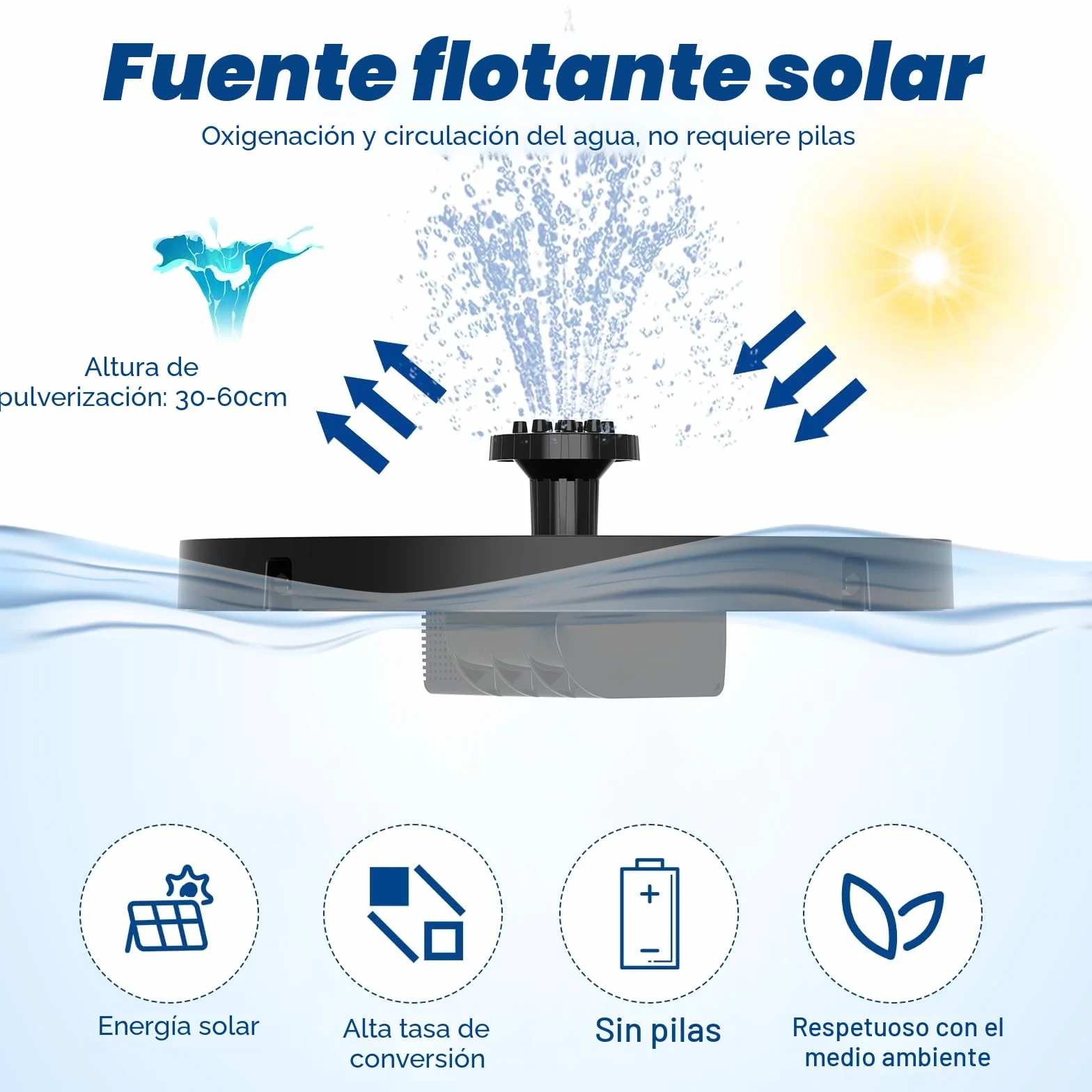 Sprifityy Fuente Solar Jardin Exterior, Bomba de Agua Solar con 7 Boquilla
