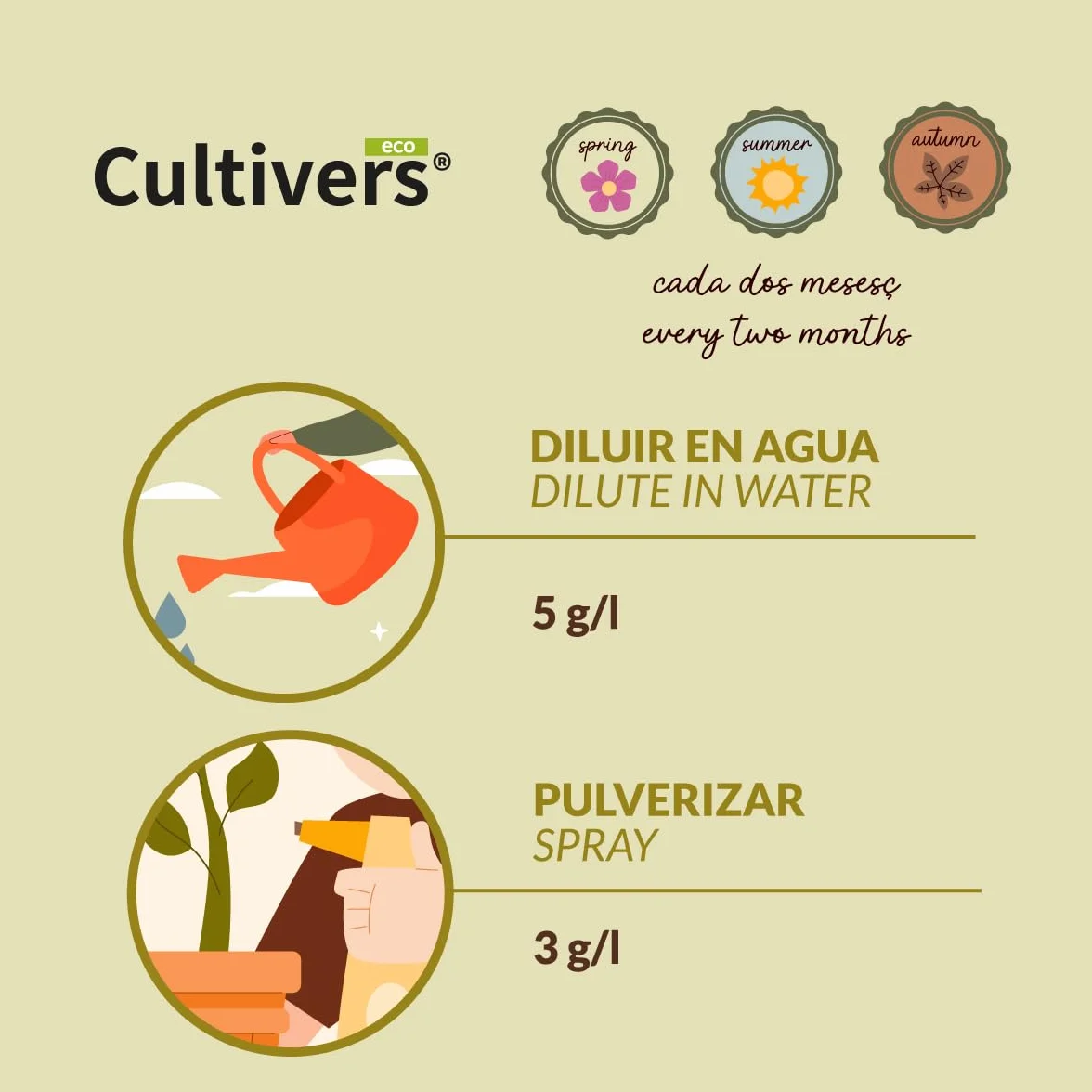 CULTIVERS Abono de Algas Marinas puro 250 g Fertilizante Orgánico Polvo Soluble Extracto Ascophyllum nodosum