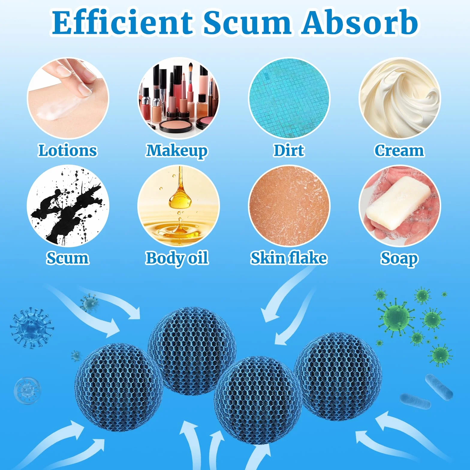 Absorbente de Espuma para Bañeras de Hidromasaje 7cm, Absorbente de Aceite Piscina Reutilizable, Filtro de Espuma para Piscina