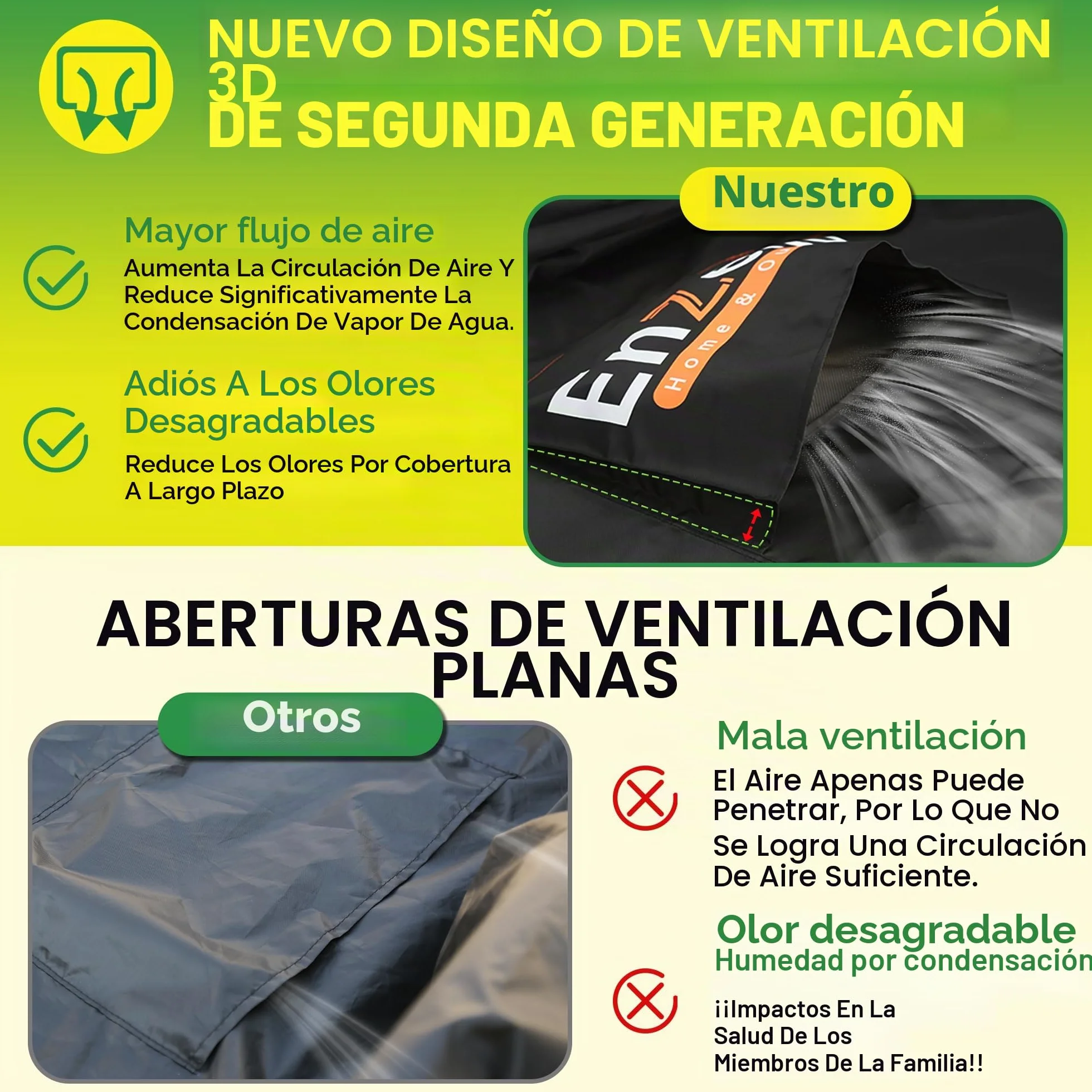 Enzeno Funda Mesa Exterior Impermeable 180x120x74cm Anti Viento Anti UV