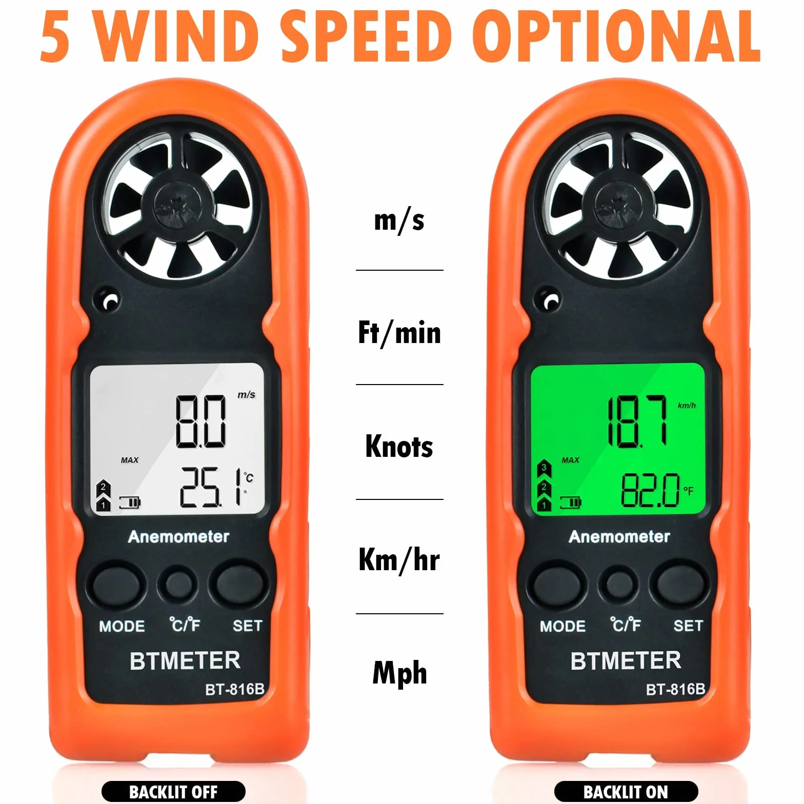 BTMETER BT-816B Anemómetro de mano digital, medidor de velocidad del viento con retroiluminación LCD