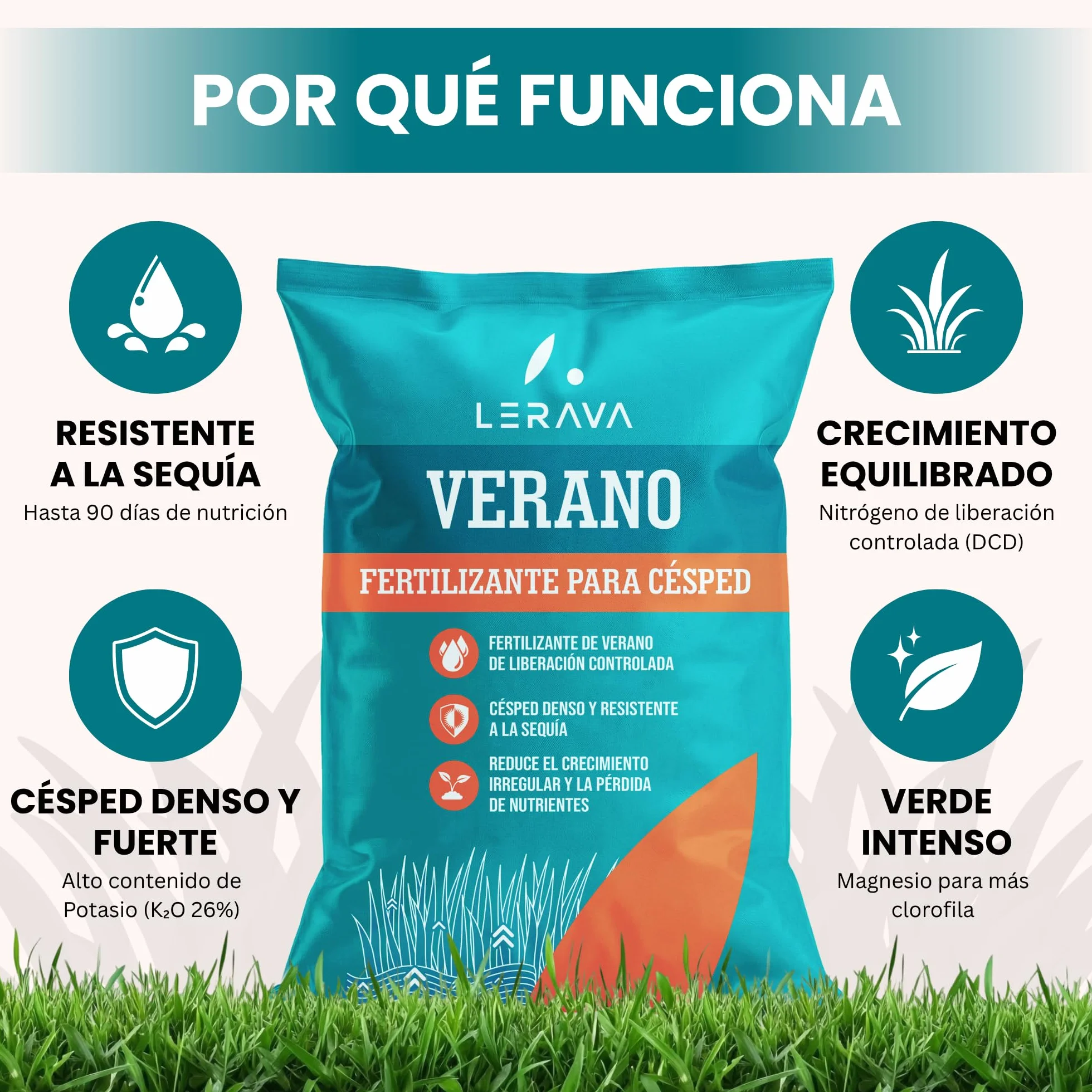 LERAVA® Abono para césped verano 70m² Fertilizante granulado liberación lenta