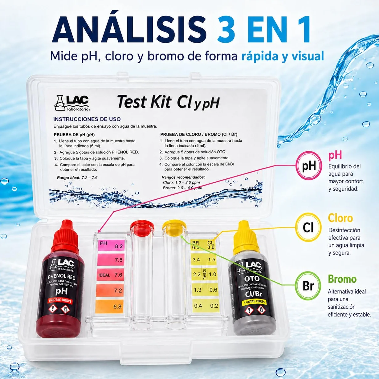 Laboratorios LAC Medidor Cloro y PH Piscinas KIT ANÁLISIS CLORO PH BROMO gotas