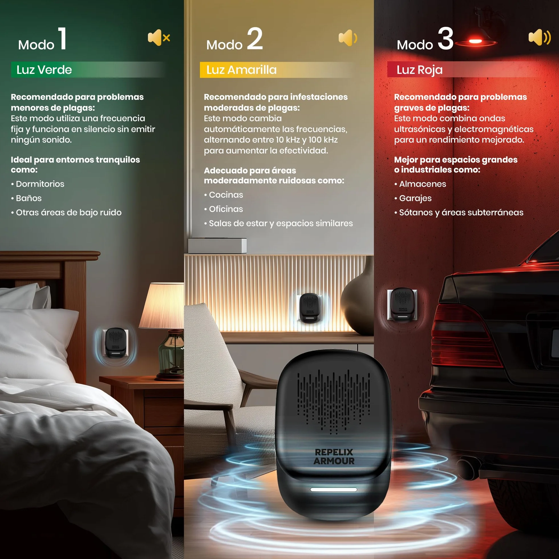 Repelente ultrasónico de plagas para Interiores Pack de 2 140m² 3 Modos