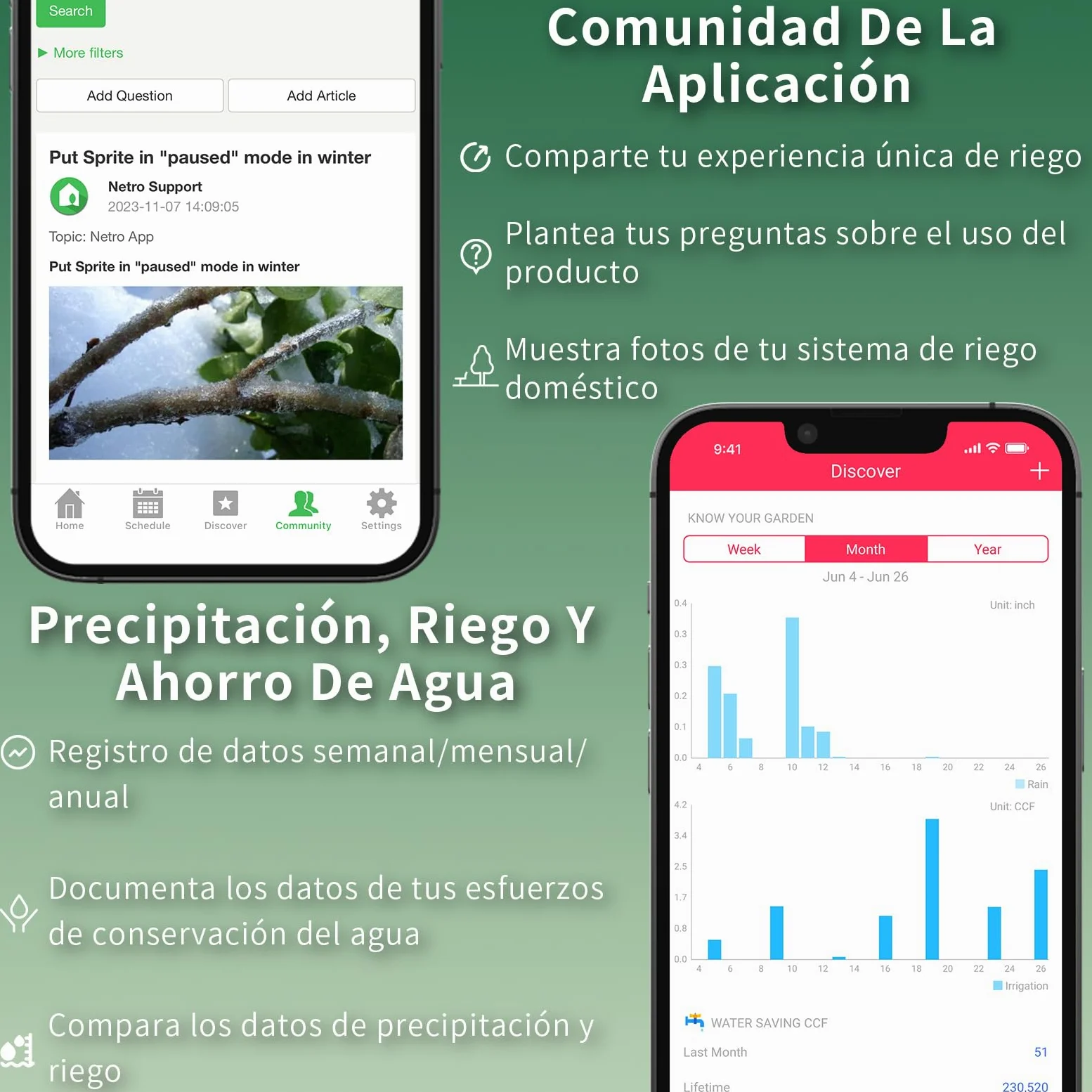 Netro Sprite 12 Zone Programador Riego WiFi Para Césped Con App, Con 24 CA | Serv Meteorol, Datos de Plantas,‌ Programa de Riego, Salto Lluvia, Riego Automático con Sensor Netro, Historial‌,Uso Interior
