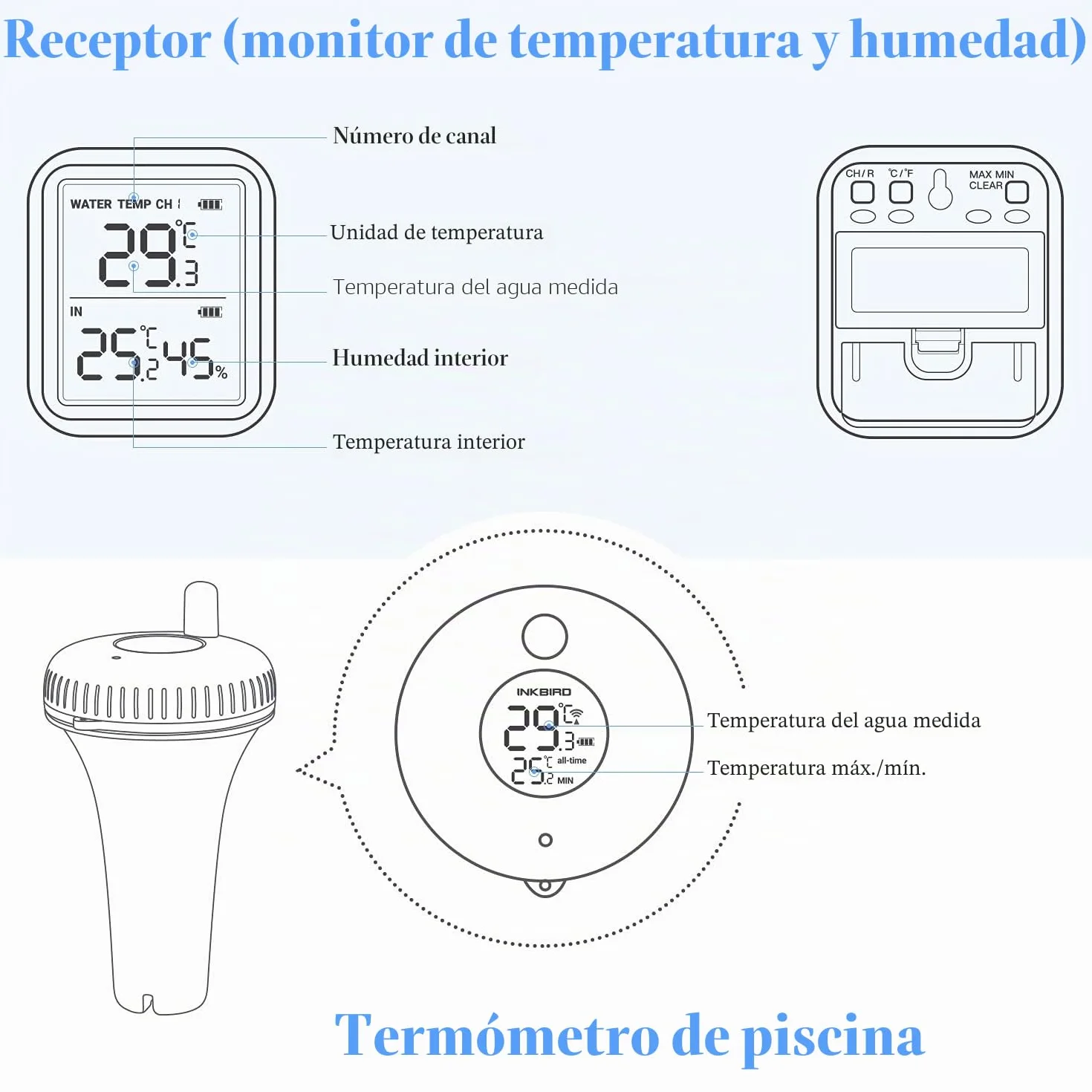 Inkbird Termómetro Flotante para Piscinas con Transmisor Inalámbrico y Monitor de Temperatura Humedad