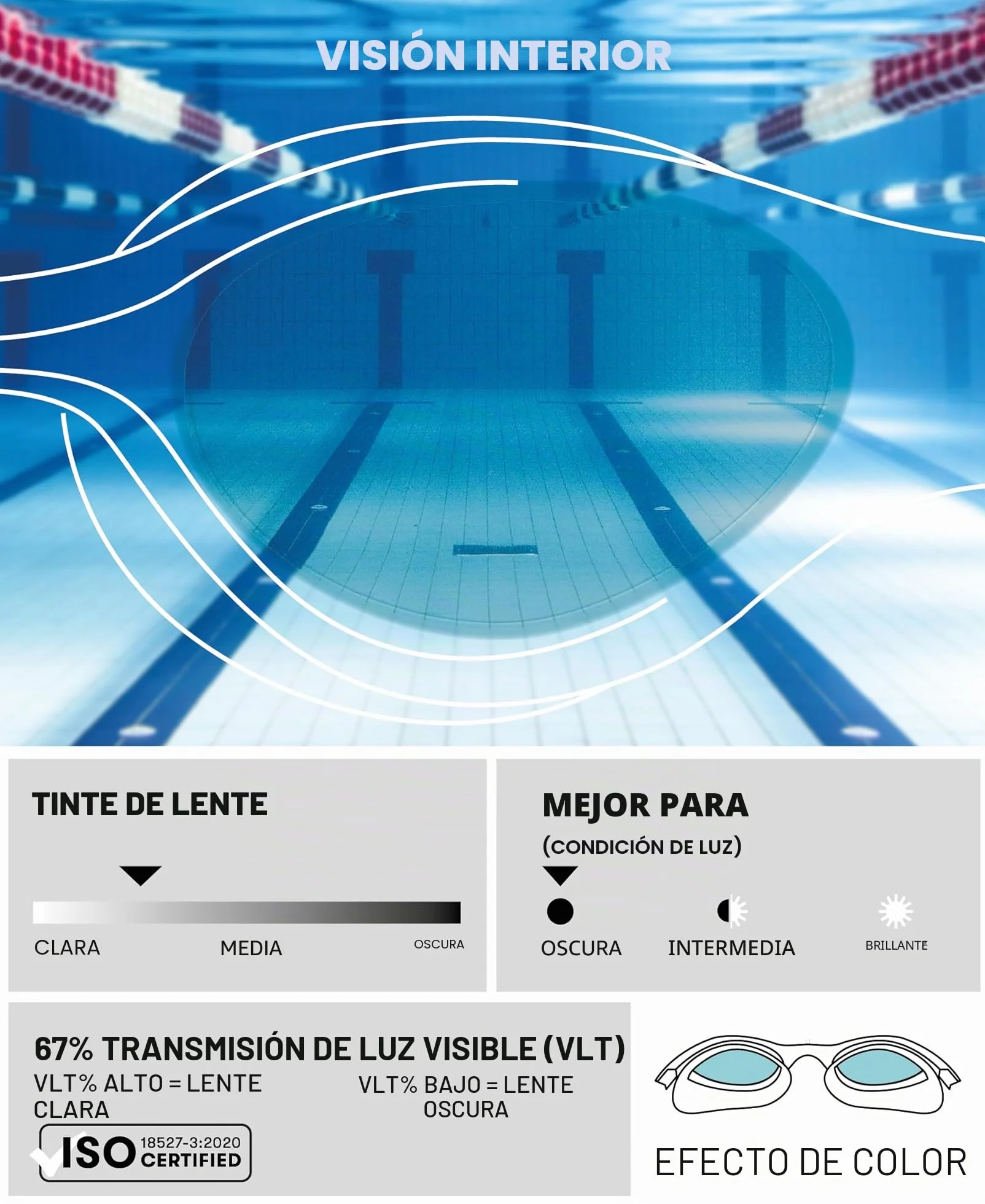 ARENA The One Junior Gafas de Natación para Niños