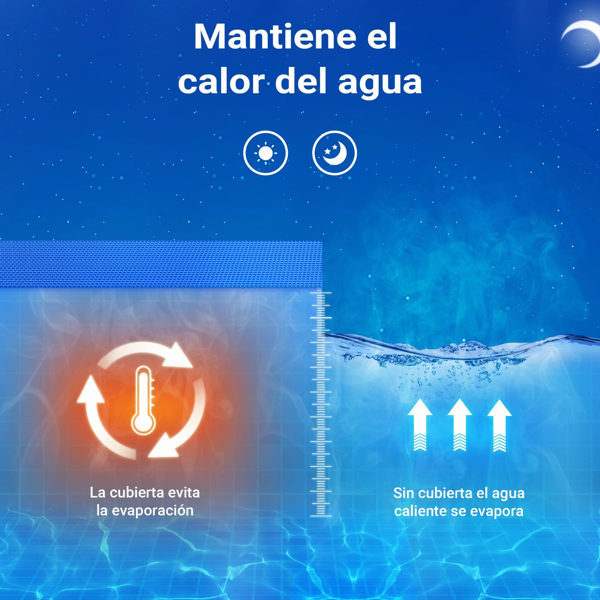 Cubierta Solar Piscina Azul Isotérmica de Burbujas Rectangular 5x8m Cobertor
