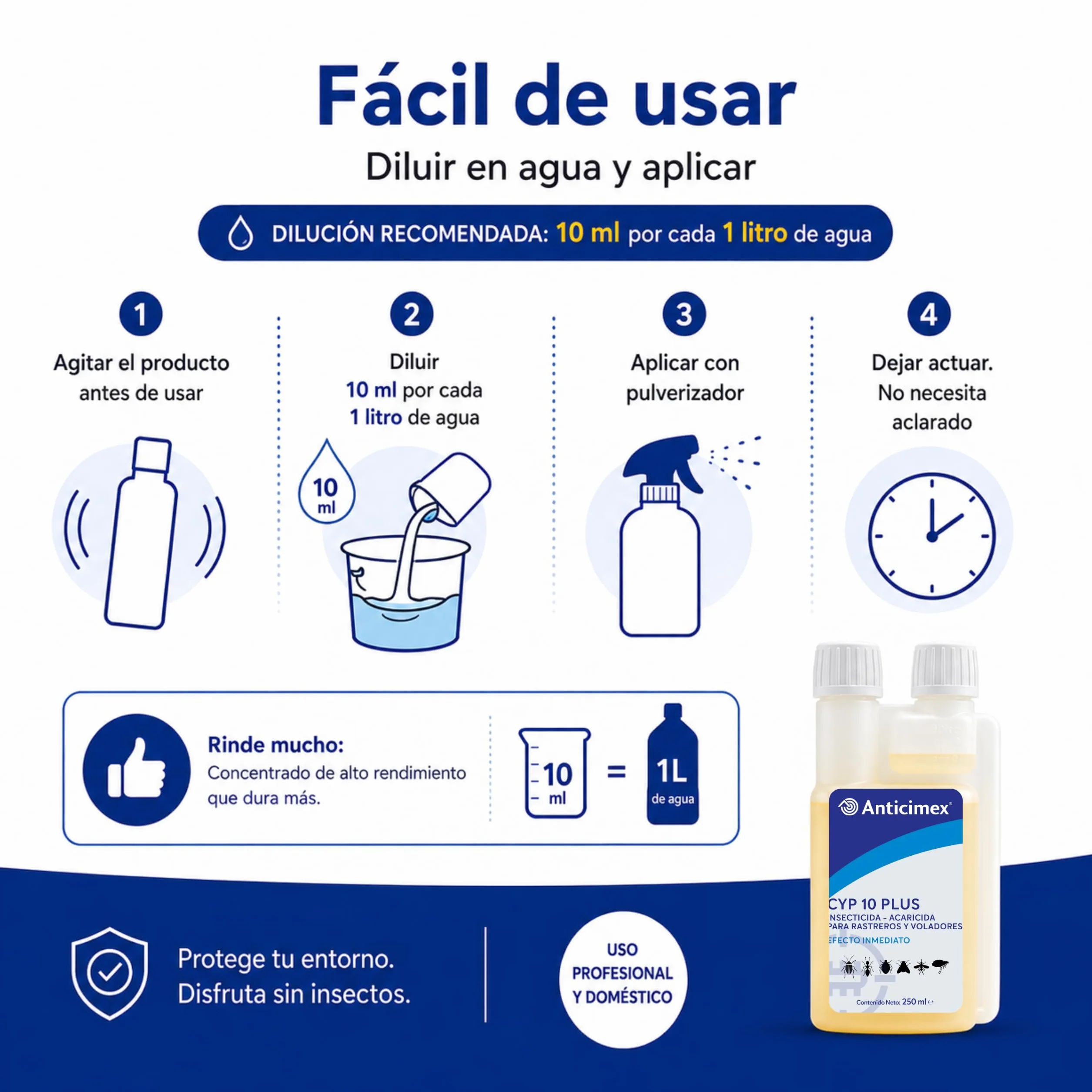Anticimex Insecticida Concentrado CIPERGEN 9,3% 250 ml Cucarachas Mosquitos Hormigas