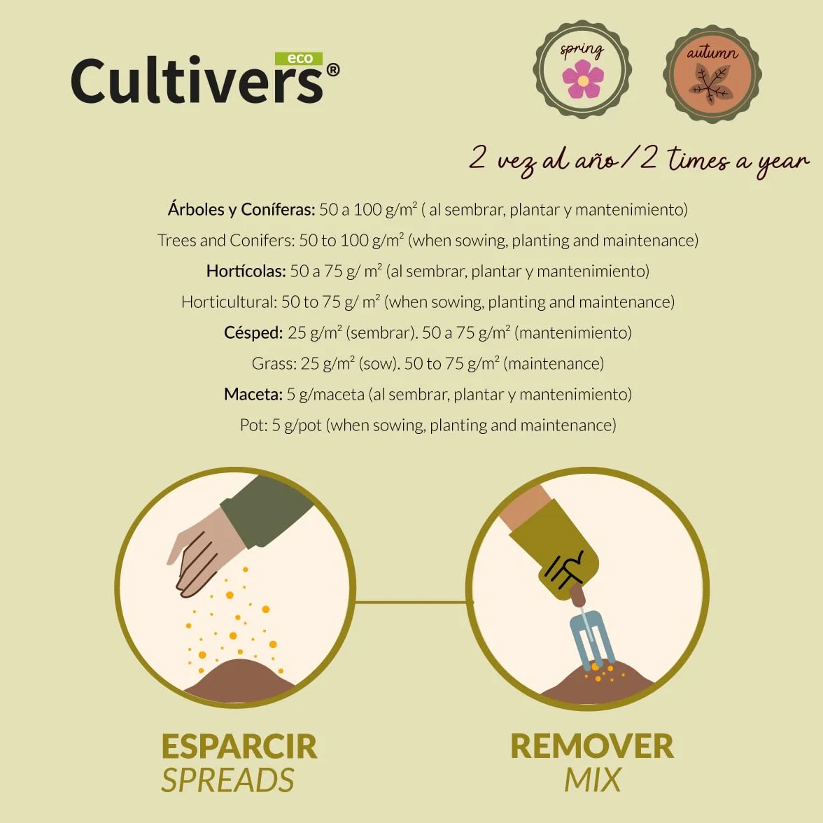 CULTIVERS Harina de Sangre 1 kg Abono Ecológico Fertilizante Nitrógeno