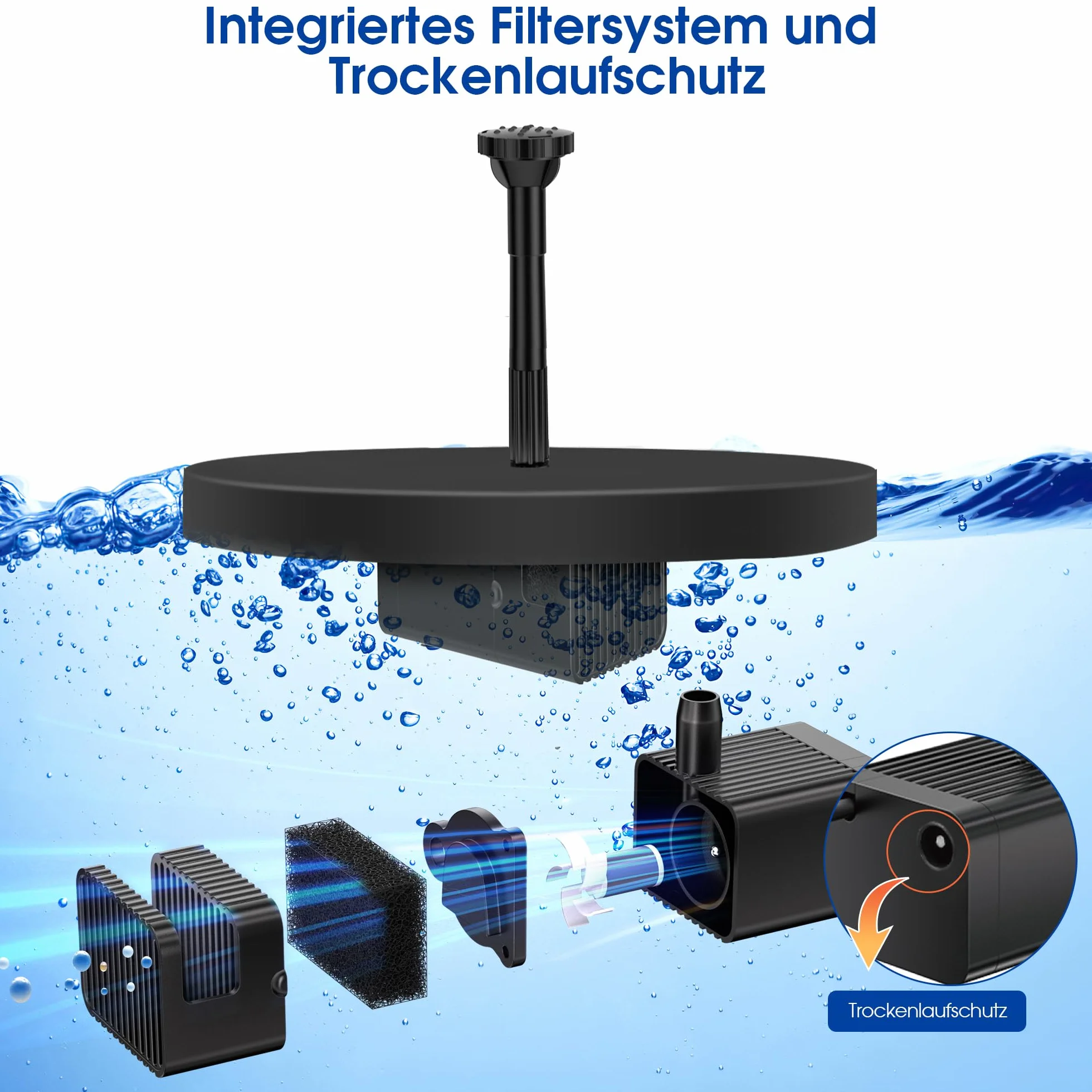 Biling Bomba de agua solar 7.5W 3600mAh 300l/h con tubería 1.5m 10 estilos