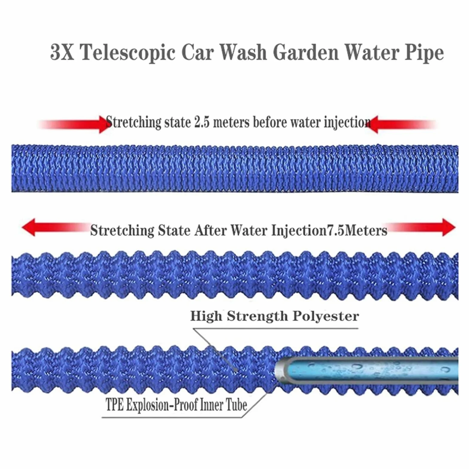 Manguera de jardín Manguera de agua expandible Manguera mágica for riego de jardines y jardines, tubería de agua for lavado de automóviles con triple expansión y manguera de alta presión expandible(Ne