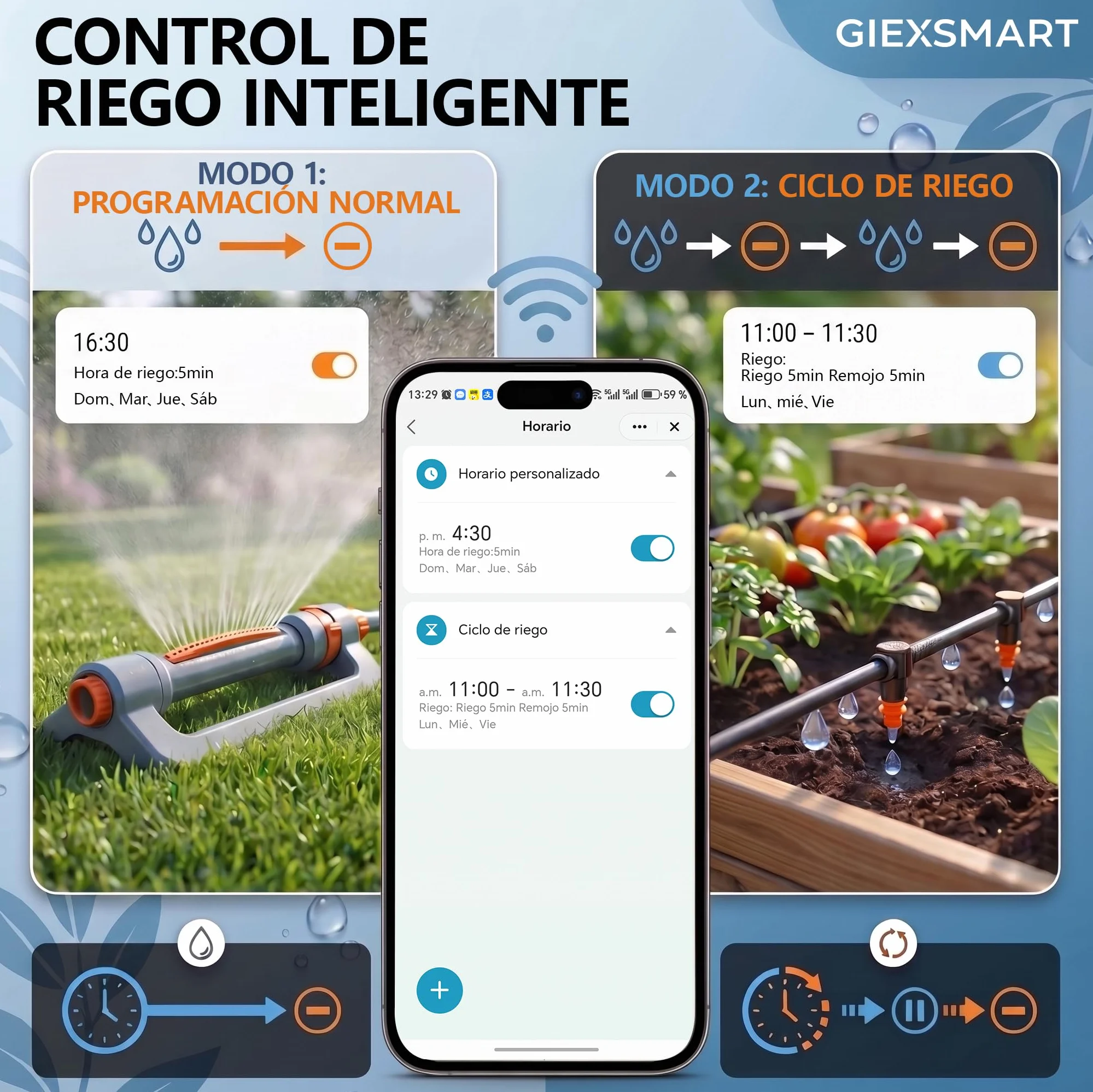 Programador de riego WiFi 2 Zonas, Temporizador Solar Recargable Doble Salida, Conectores Latón, App Smart Life, Alexa Google Assistant