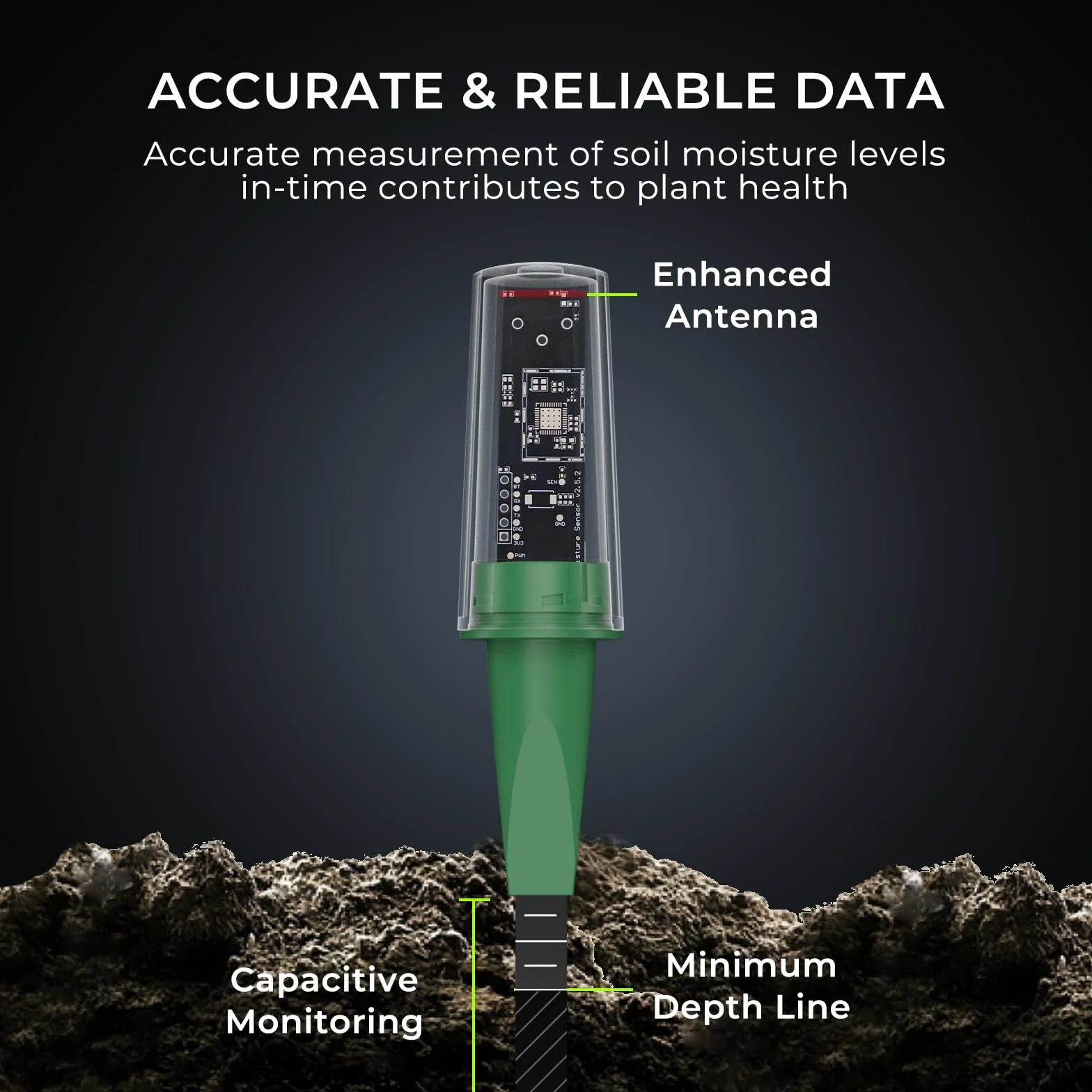 THIRDREALITY Smart Soil Moisture Sensor Gen2, Zigbee, Capacitive, Compatible with Hubitat SmartThings Home Assistant Alexa