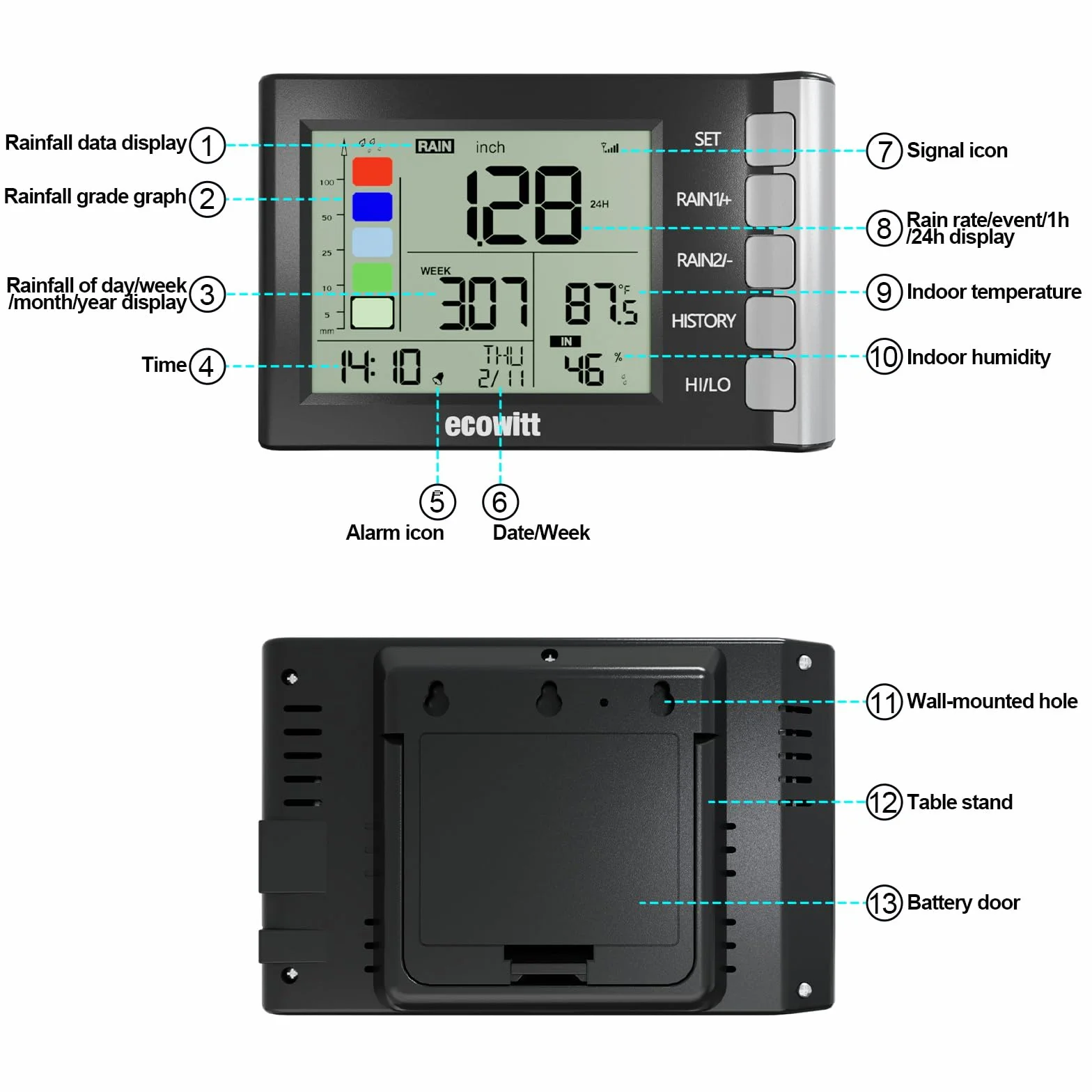 ECOWITT WH5360H Pluviómetro digital 3 en 1 de alta precisión para el hogar con termómetro interior y higrómetro de lluvia