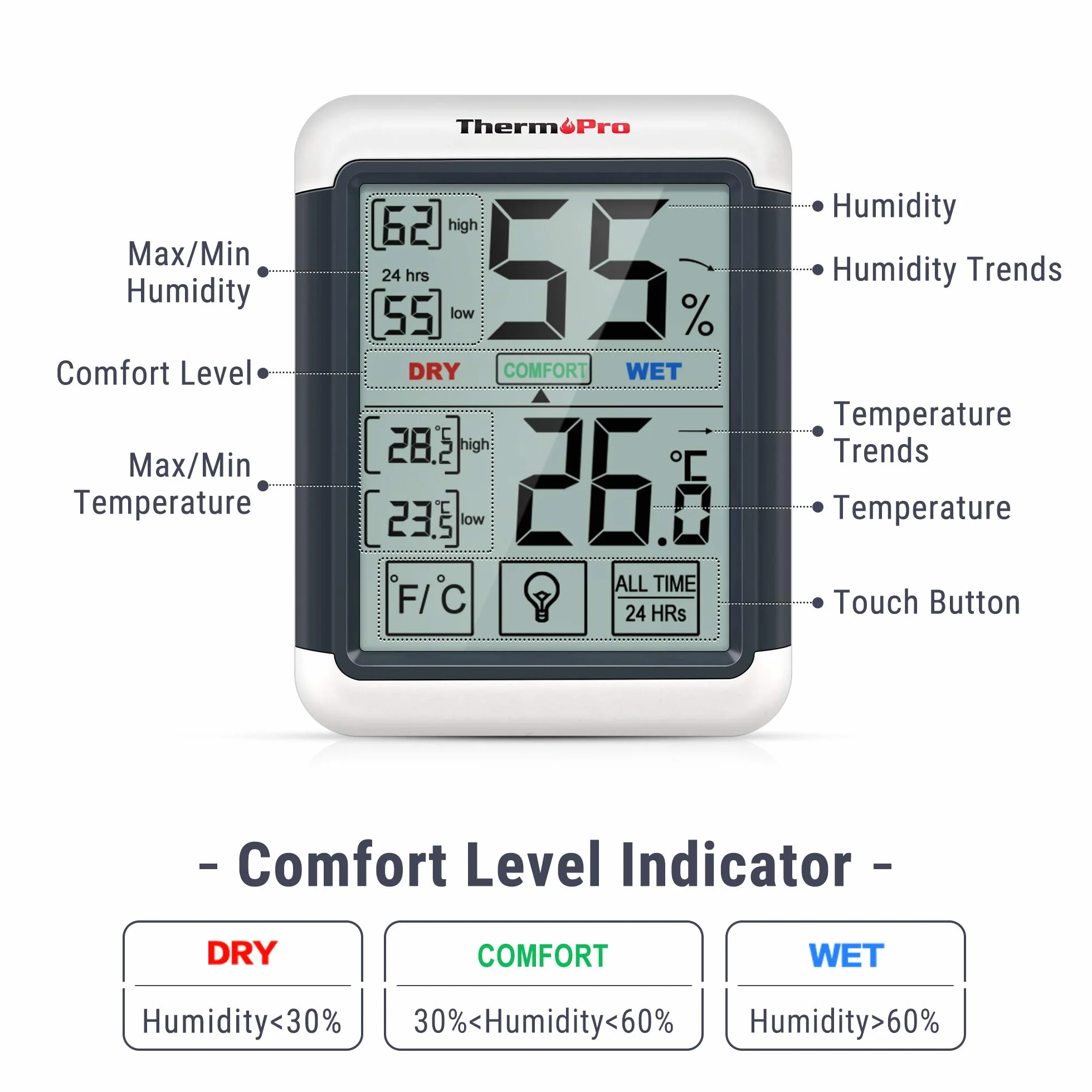 ThermoPro TP55 Termómetro Higrómetro de Interior Digital con Pantalla Táctil y Retroiluminación