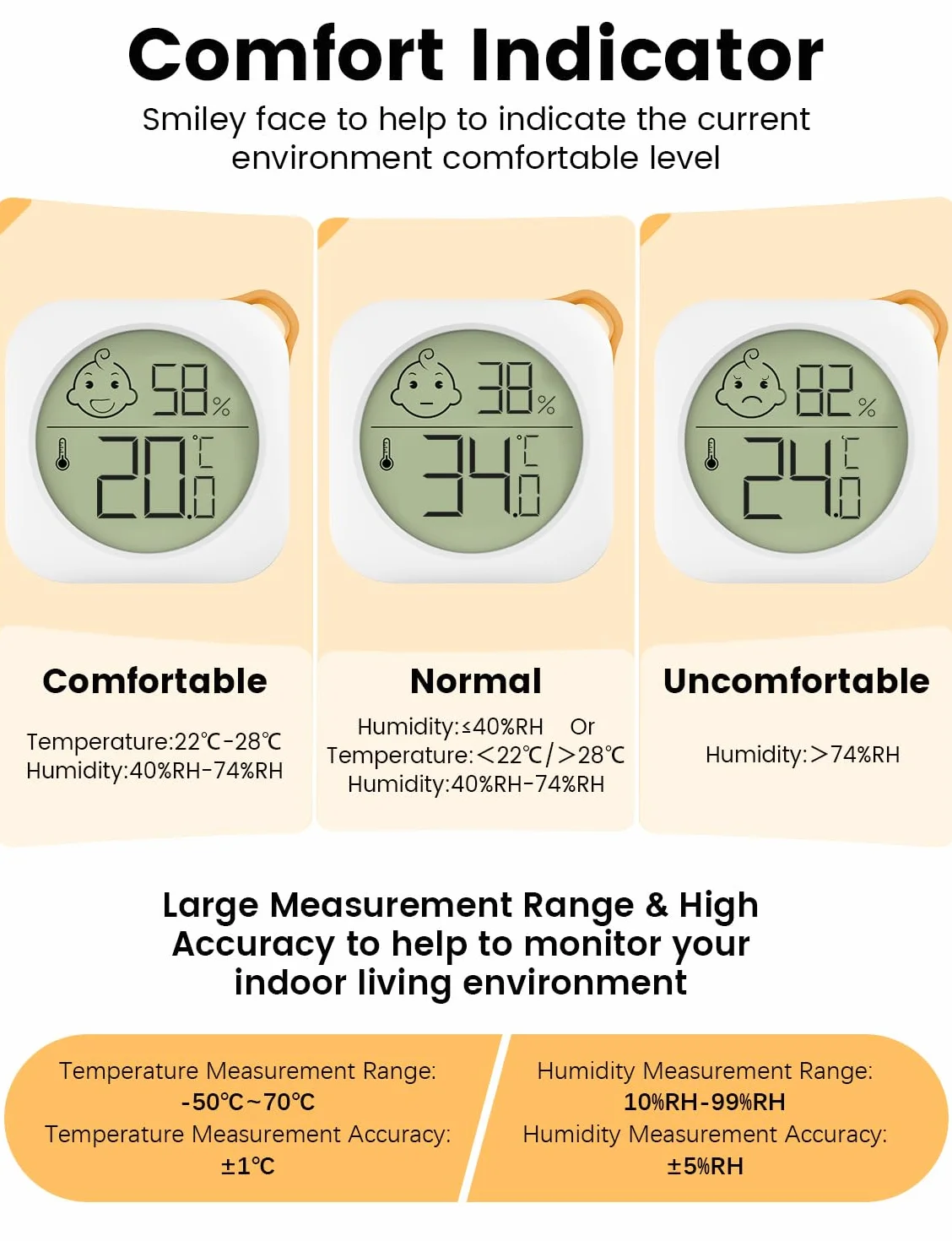 Termómetro Higrómetro Digital Compacto para Interior, Medidor de Temperatura y Humedad, Blanco