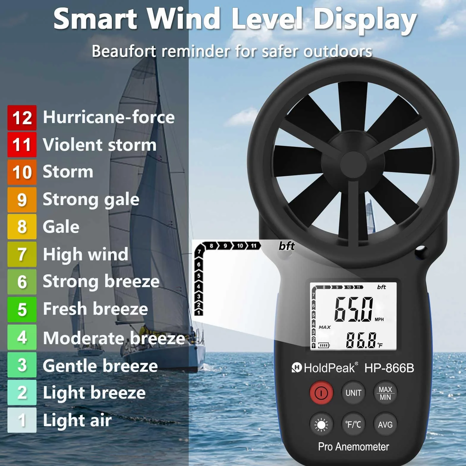HoldPeak Anemómetro Digital HP-866B de Mano Medición Velocidad Viento Temperatura LCD
