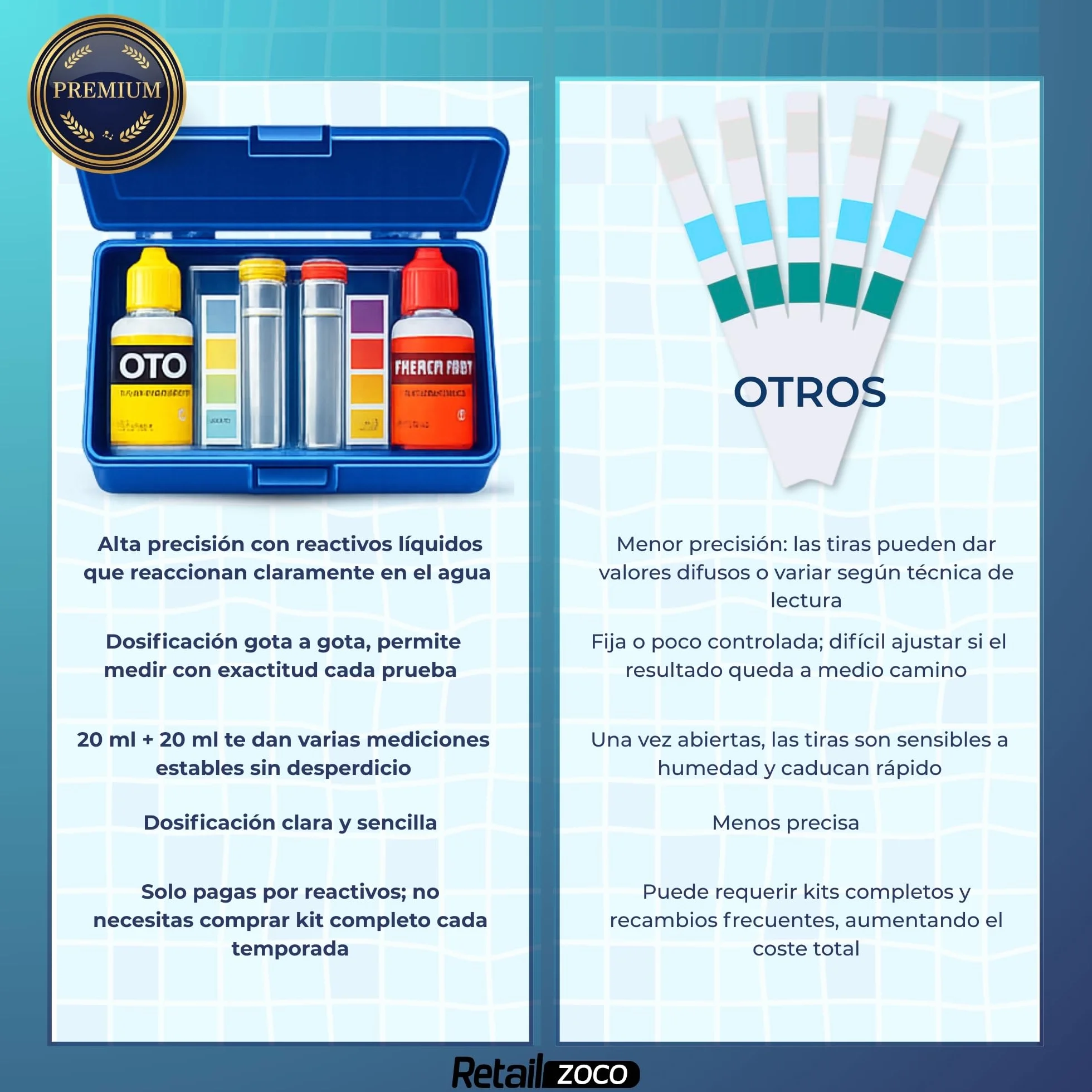 Test Kit Cloro y pH Medidor Agua Piscina Accesorios Básico Phenol OTO