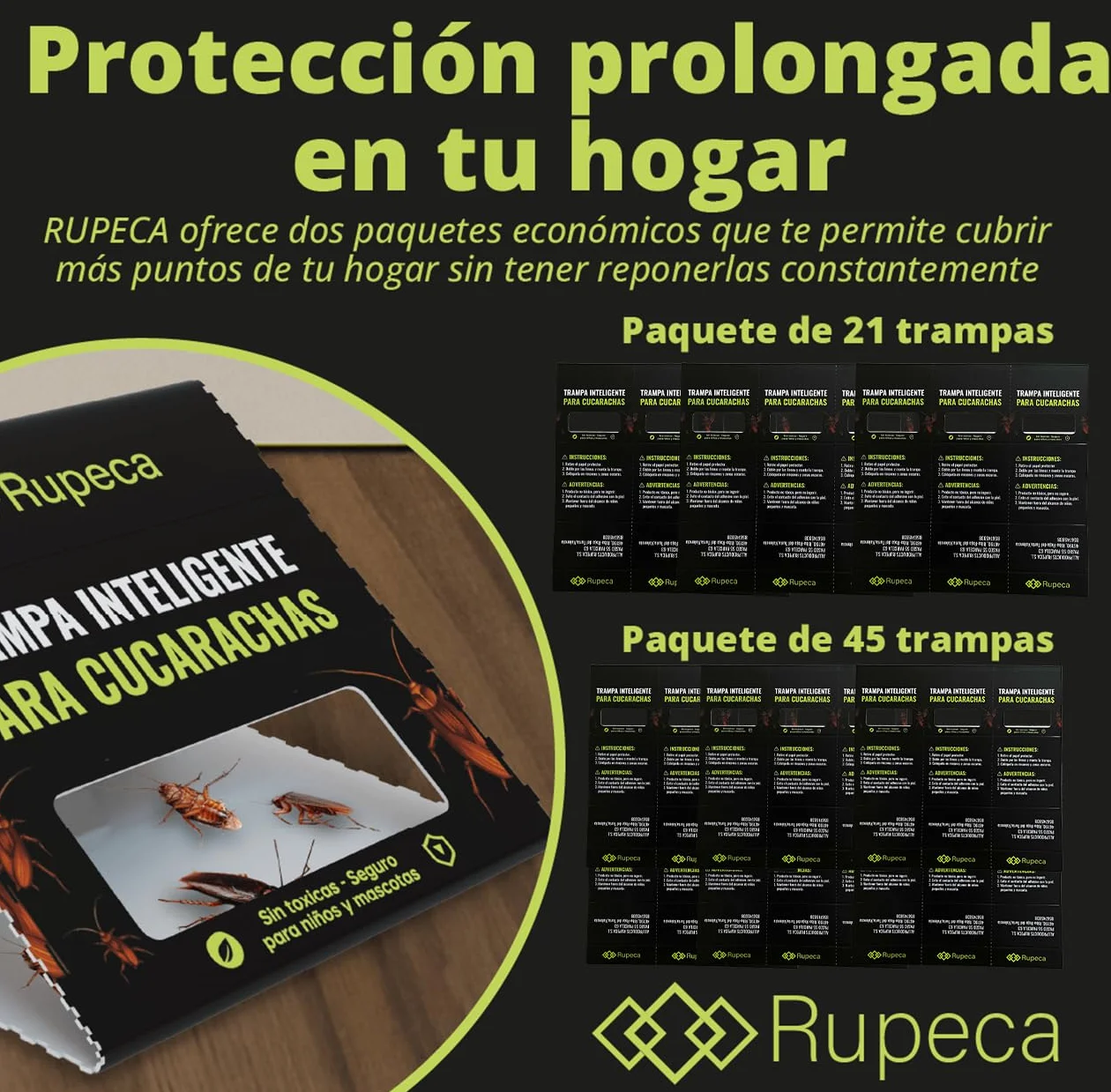 RUPECA Trampas Adhesivas para Cucarachas Sin Tóxicos – Control de Plagas Seguro para el Hogar – Trampa Anti Cucarachas Interior Discreta y Duradera