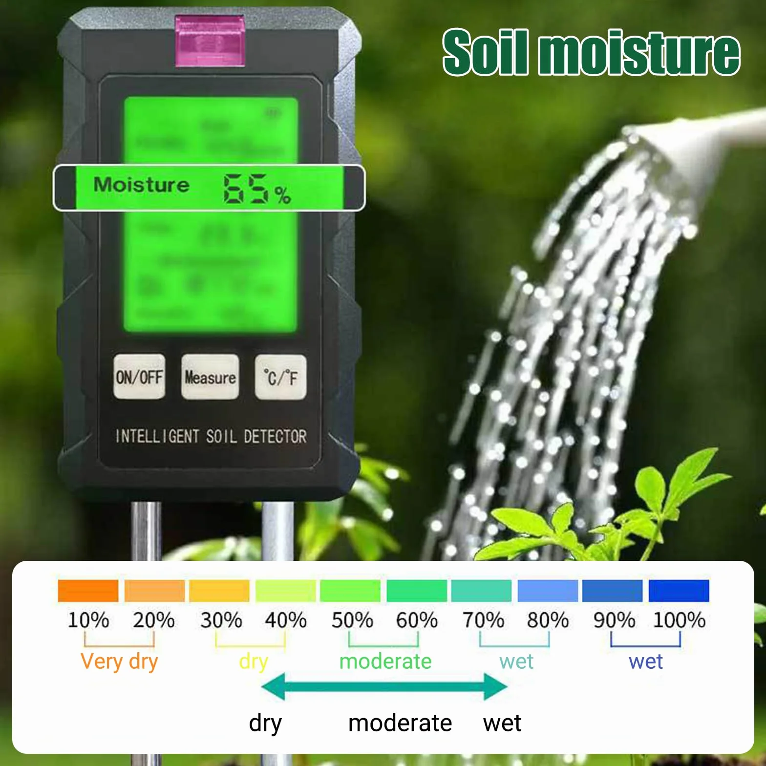 GAESHOW Medidor de Suelo 6 en 1, Medidor Digital de Humedad/Fertilidad/PH/Temperatura/Luz Ambiental/Humedad Ambiental con Pantalla LCD para Jardín