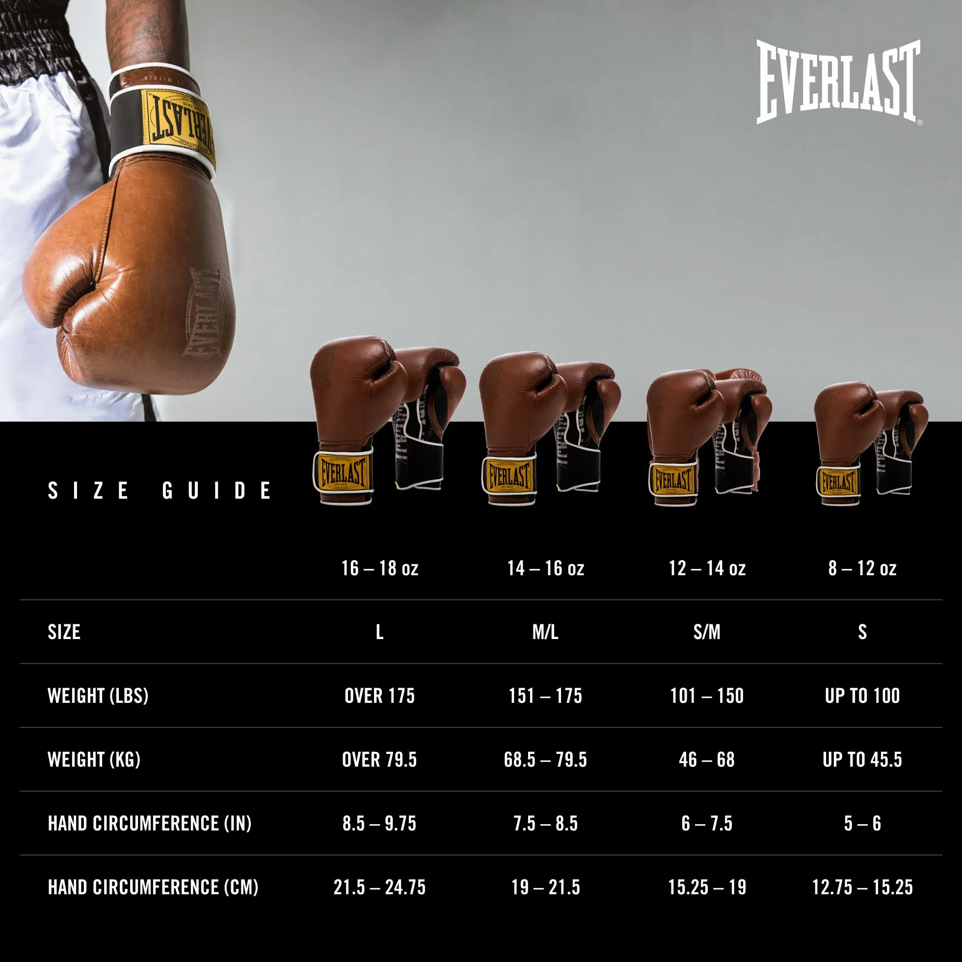 Everlast Guantes de Boxeo 1910 para Hombres y Mujeres Entrenamiento Bolsa Pesada