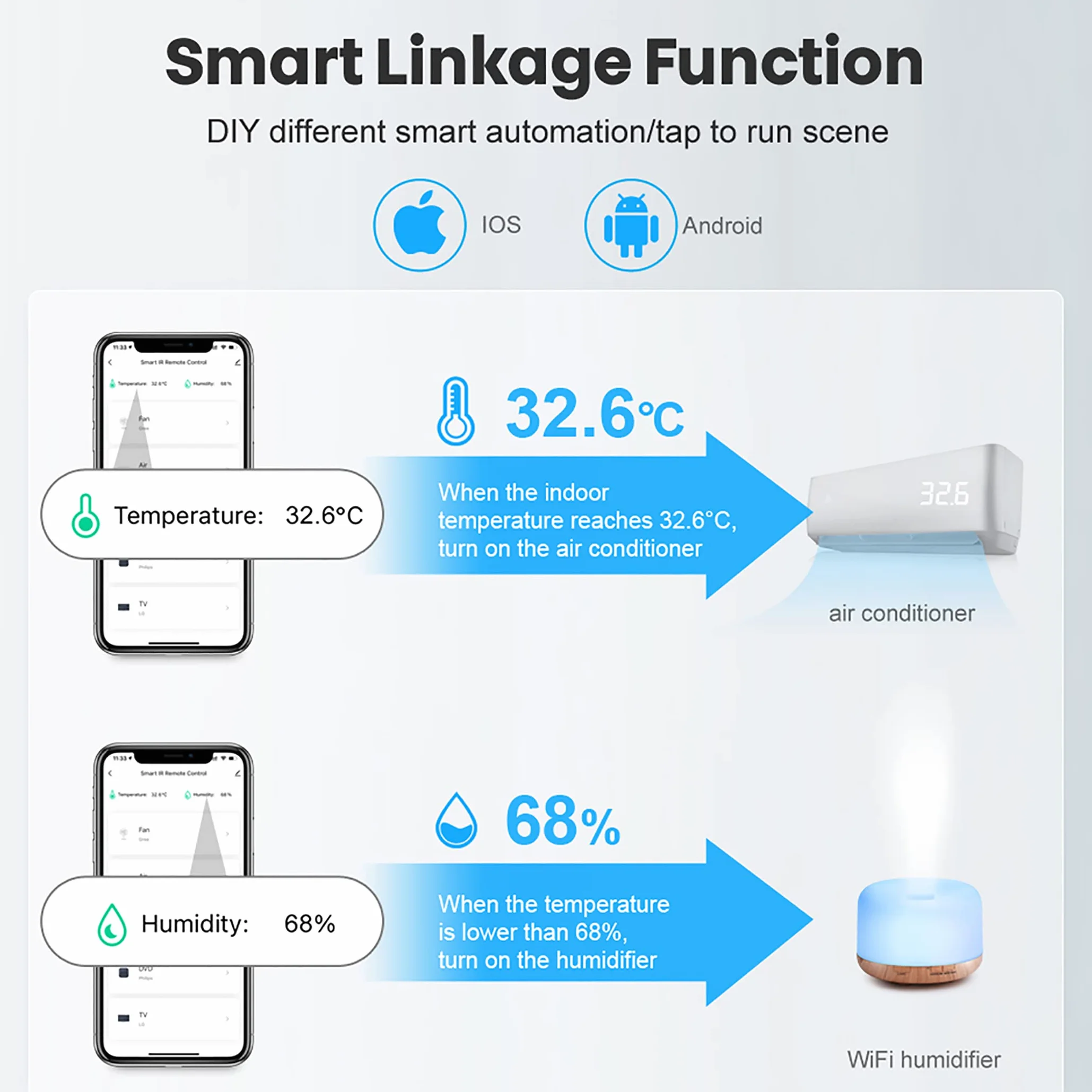 Sensor de higrómetro termómetro WiFi para hogar, inalámbrico, alerta por app remota, funciona con Tuya (2 unidades)