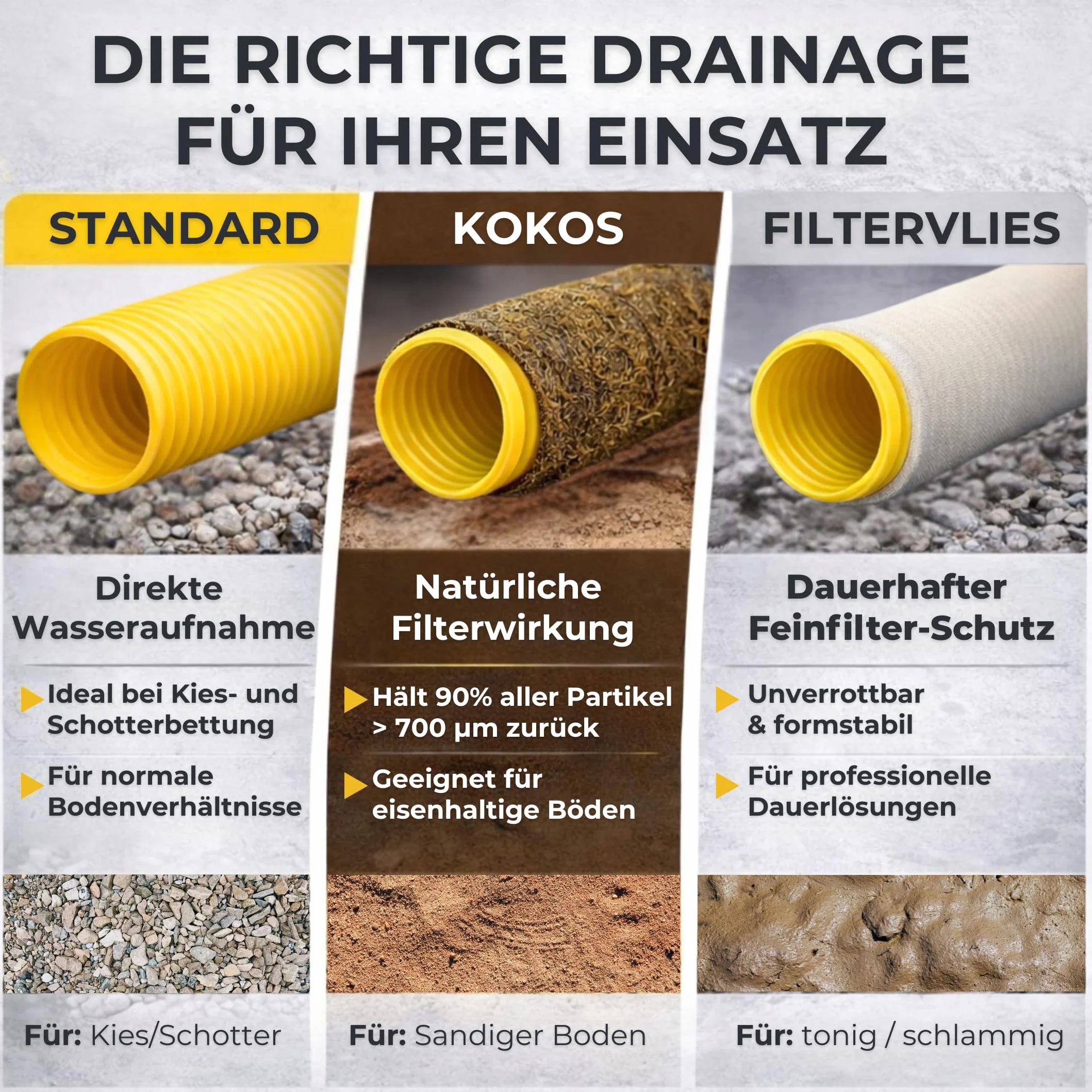Tubo de drenaje DN80 20 m flexible perforado PVC ondulado ranurado