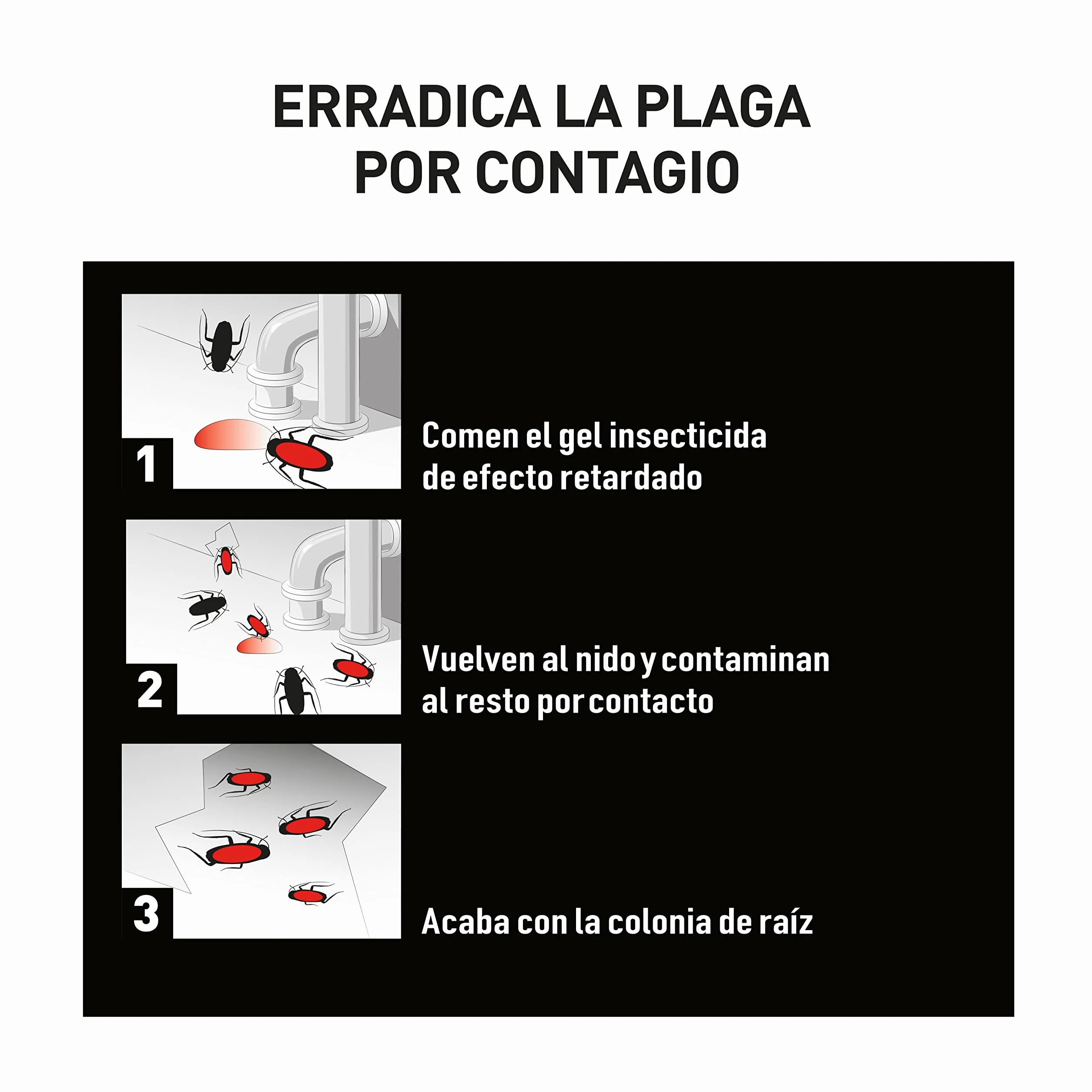 Orion Jeringa Mata Cucarachas Gel 8g Acción Prolongada