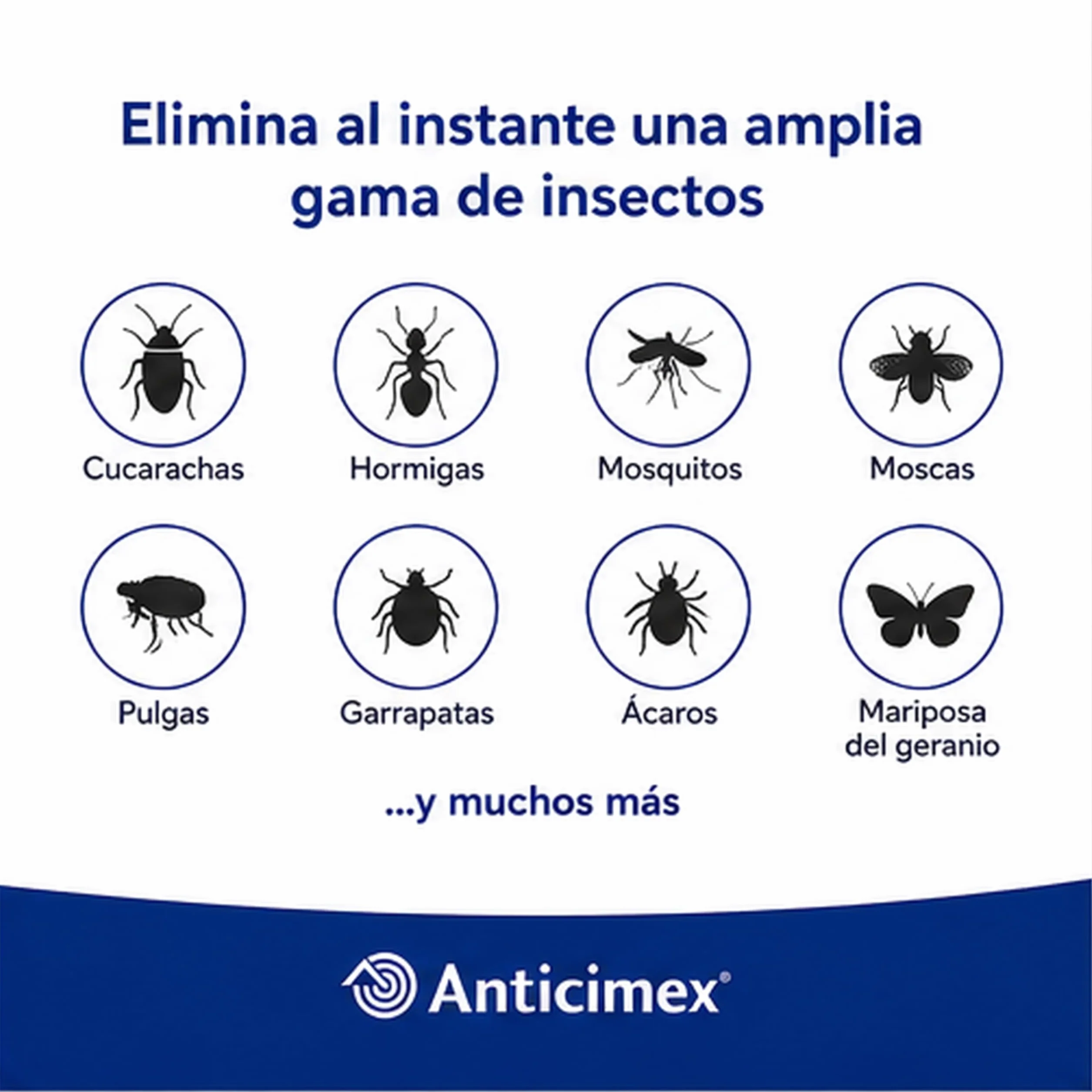 Anticimex Insecticida Concentrado CIPERGEN 9,3% 250 ml Cucarachas Mosquitos Hormigas