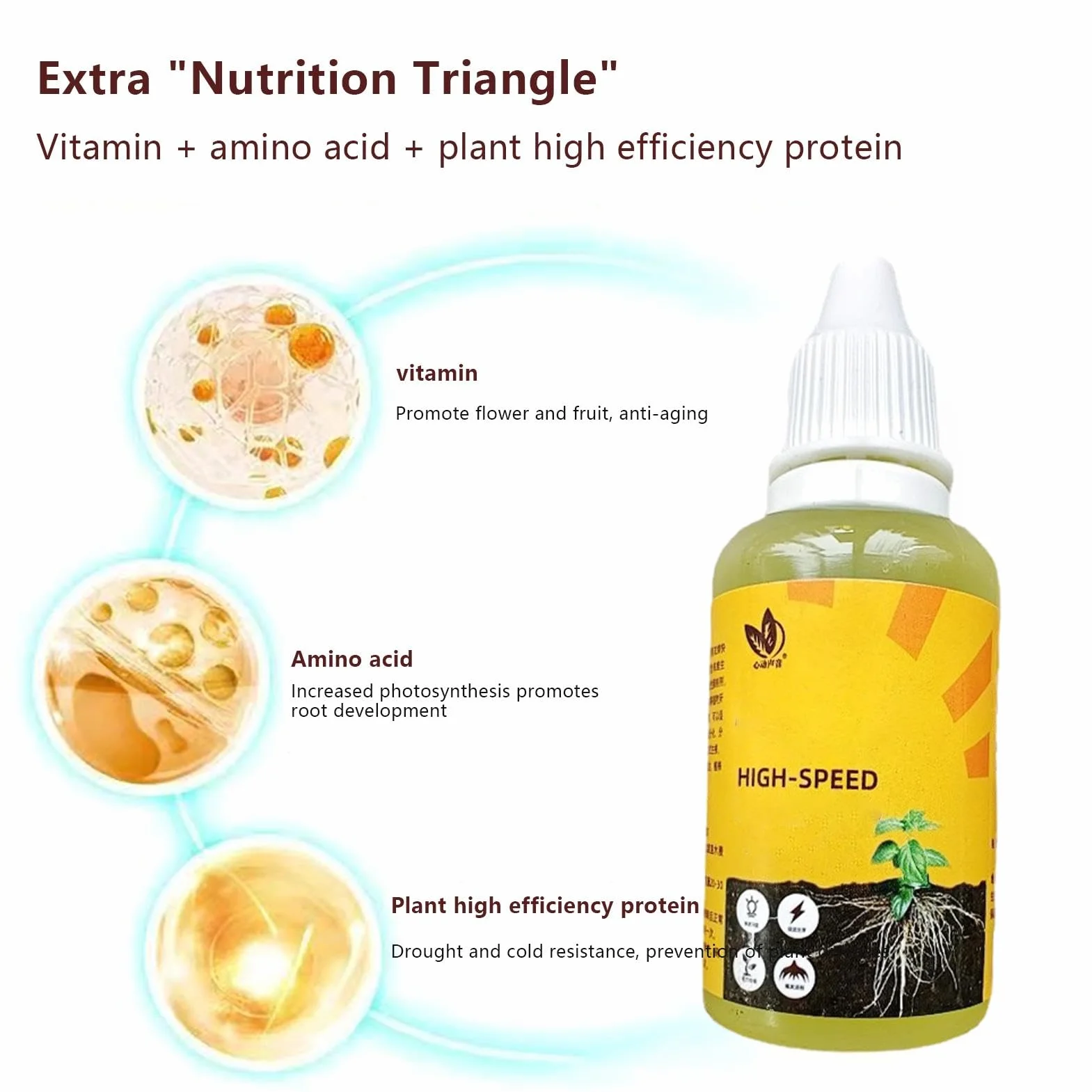 Enraizante para Esquejes Gel de Enraizamiento 50ml Paquete de 2