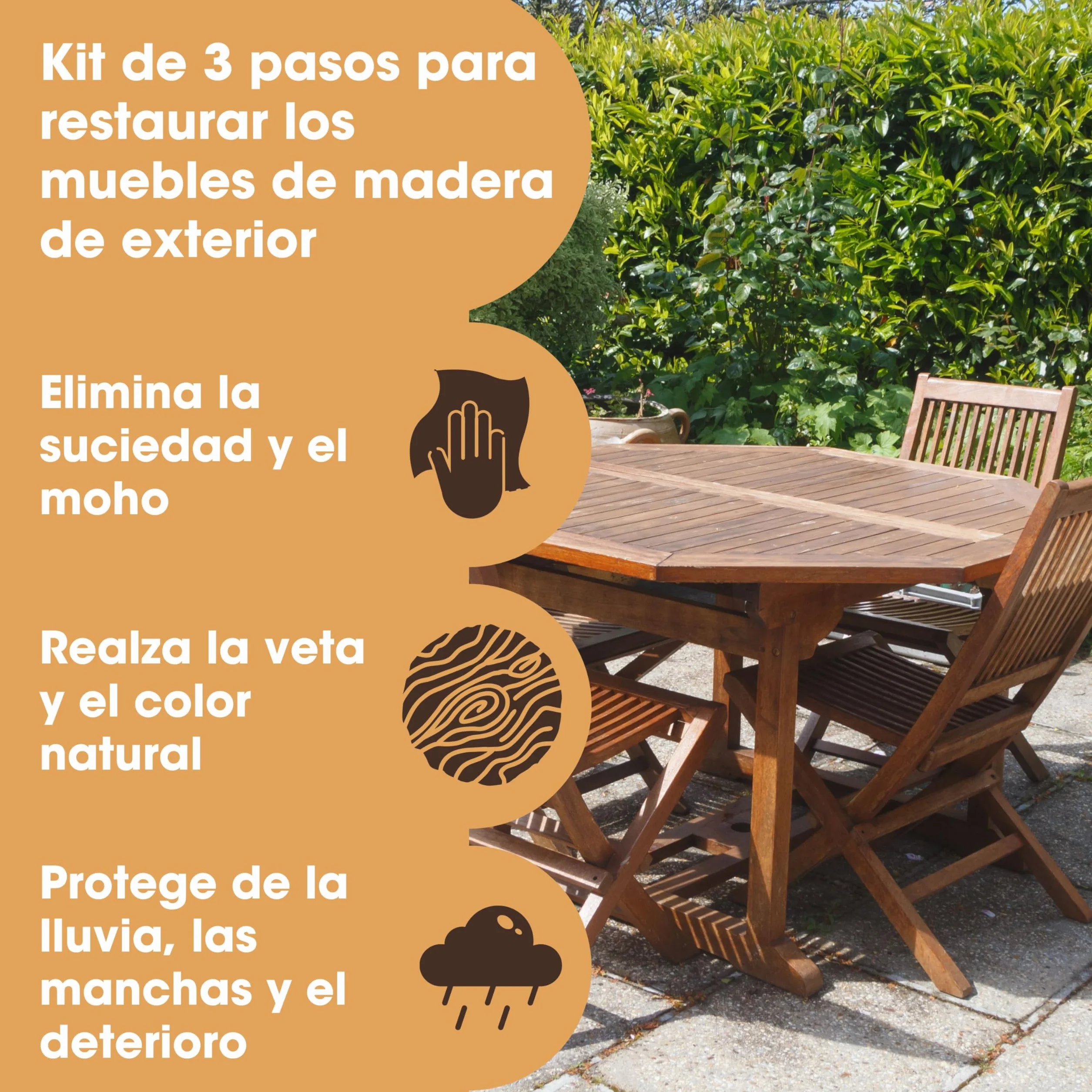 Furniture Clinic Kit de cuidado de teca: restaurador y limpiador de muebles de madera para exterior