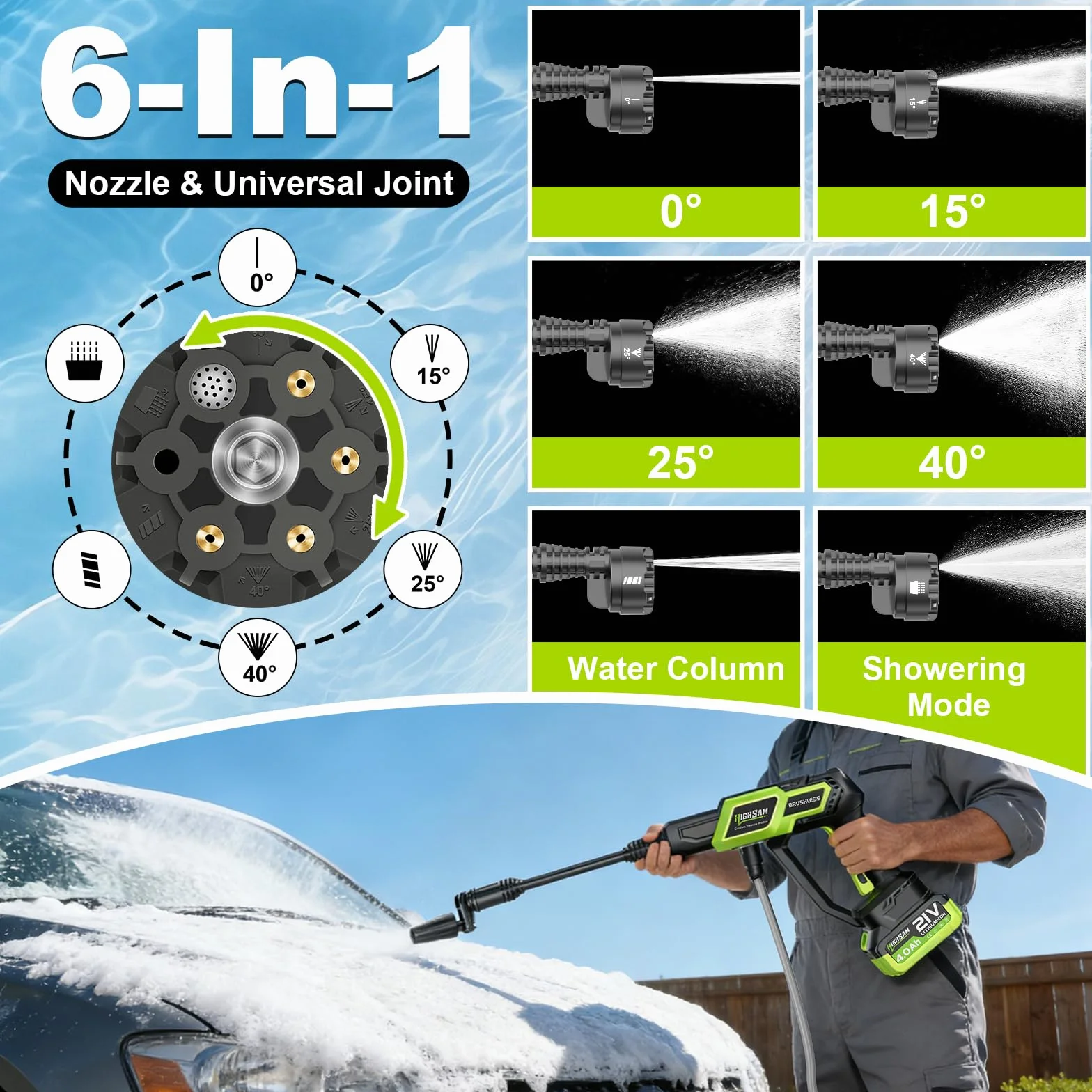Hidrolimpiadora de Alta Presión Motor Sin Escobillas 3000W 135Bar 20L/Min con 2 Baterías 4.0Ah