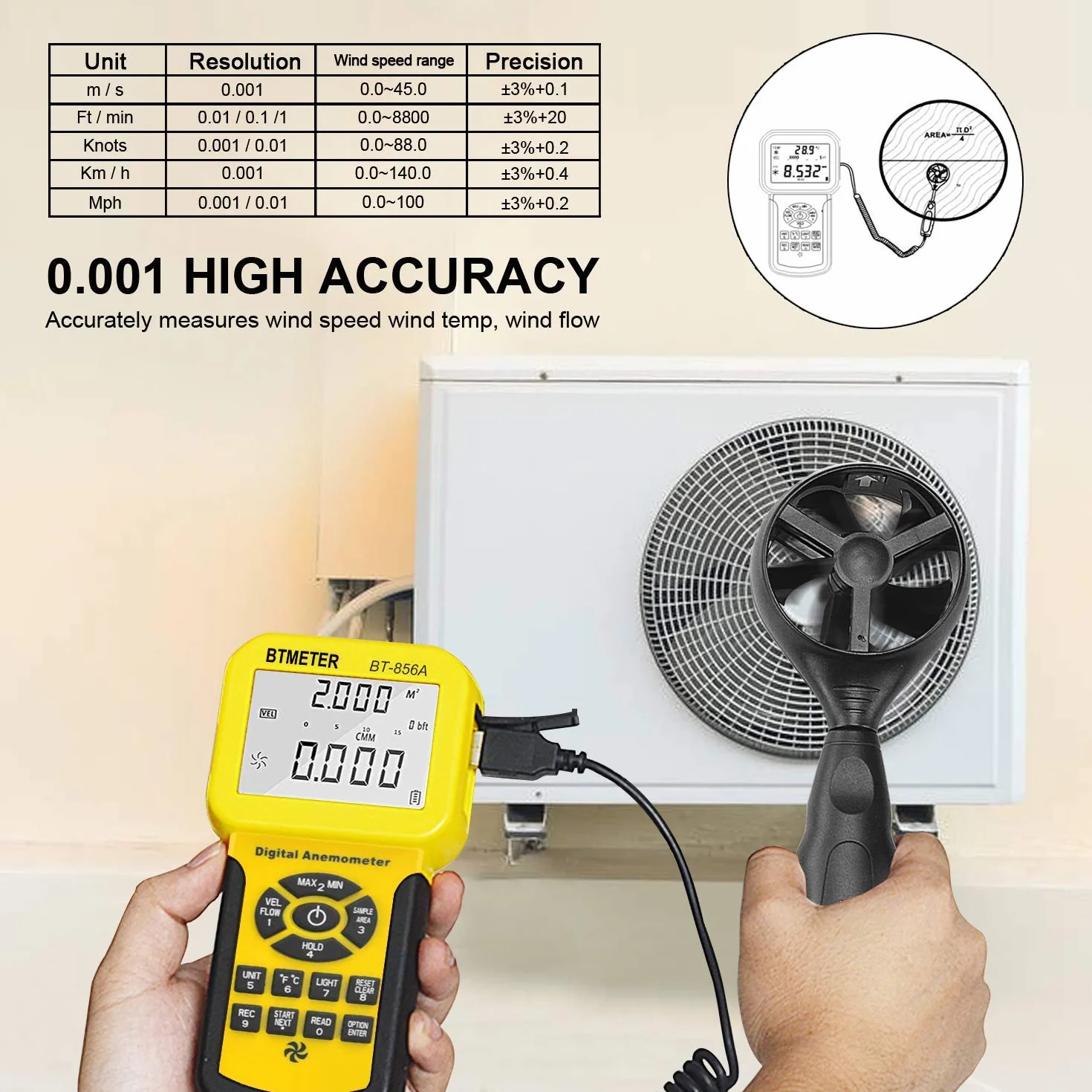 BTMETER Anemómetro BT-856A Pro CFM Medidor Velocidad Viento Flujo Aire HVAC USB