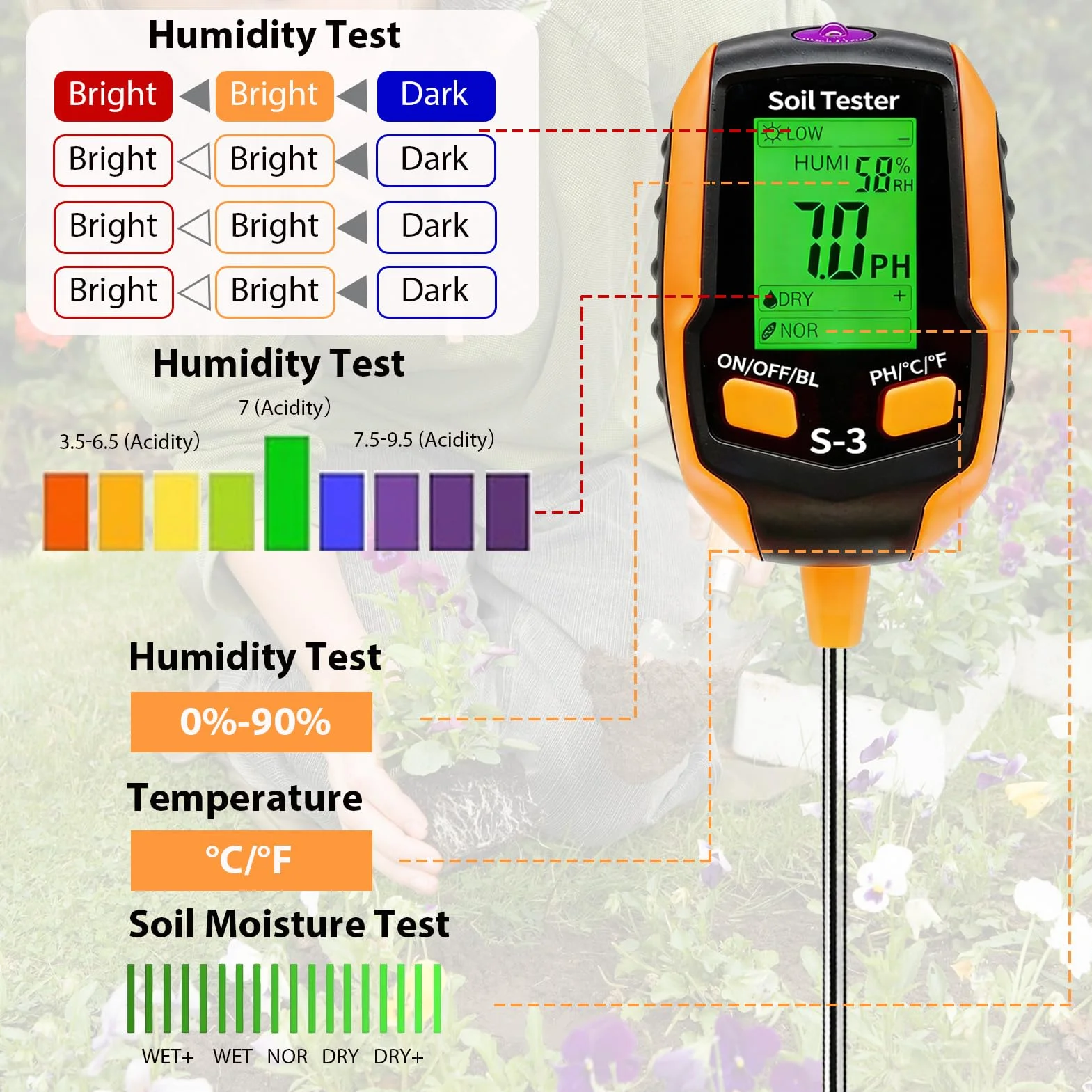 Medidor de Humedad Plantas 4 en 1, Medidor PH Tierra Digital con Pantalla LCD, Sensor Luz Solar para Jardinería