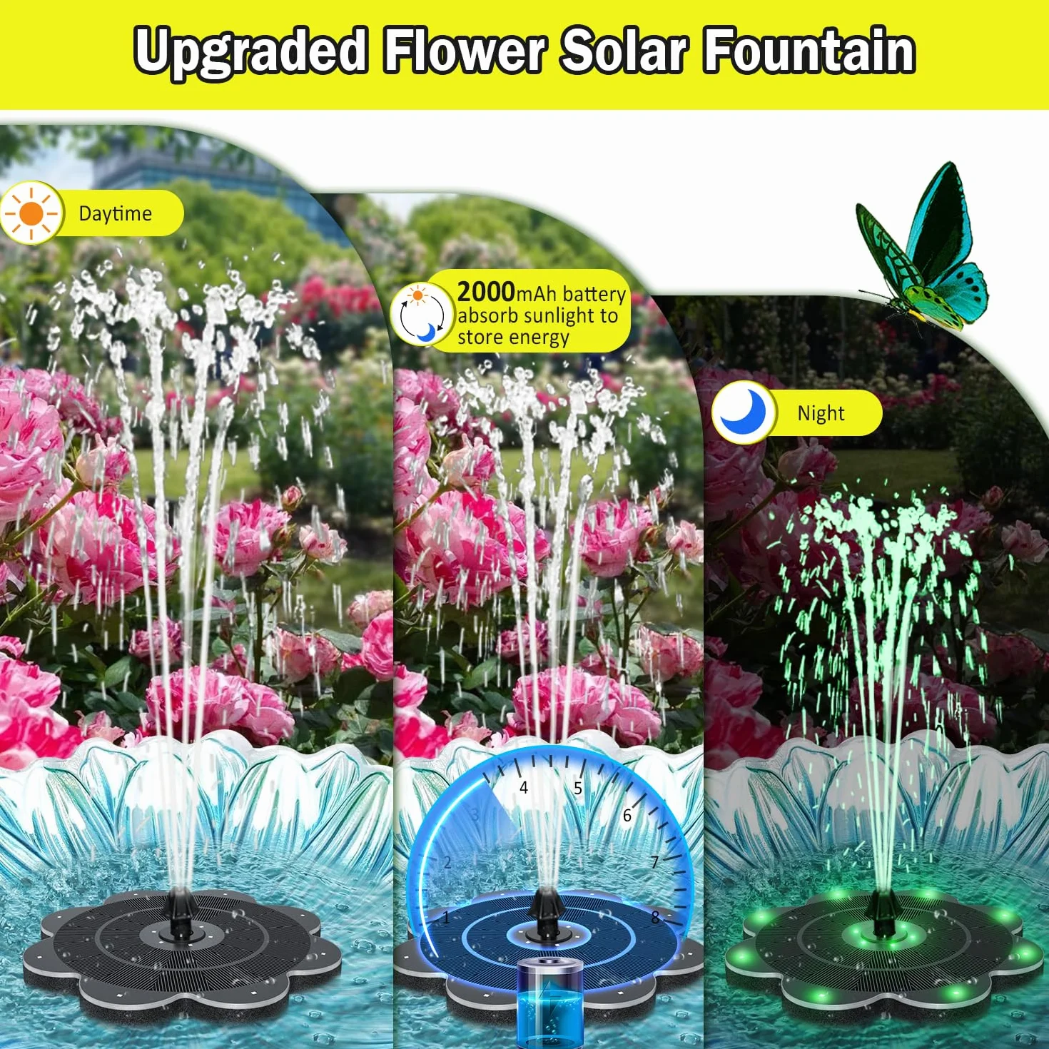 SZMP Fuente Solar 14 Colorido Leds, 2026 3.5W Vidrio Bomba de Agua Solar con 7 en 1 Boquillas & 4 Fijadores, 2000mAh Batería Fuente para Estanque, Jardín, Exterior, Recipiente
