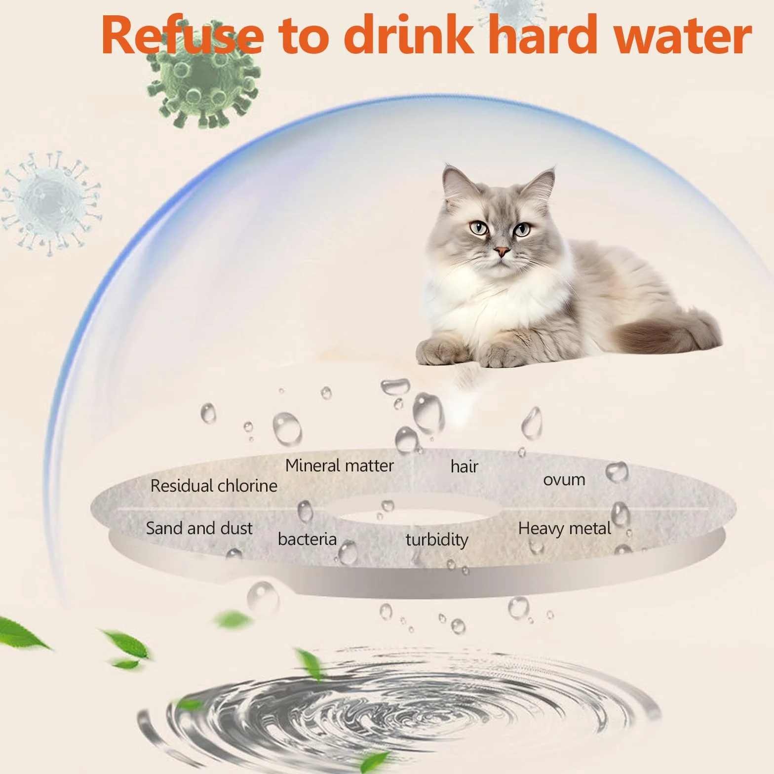 6 pcs Filtros de Carbón Activado para Fuentes de Agua de Mascotas, Repuestos Compatibles con P-et-Sa-fe Drinkwell, Sistema de Filtración Cerámica para Gatos, Cat Water Fountain Feeder Filters