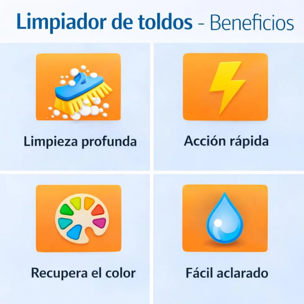 Limpiador Concentrado de Toldos y Lonas 5L Profesional para Hidrolimpiadoras