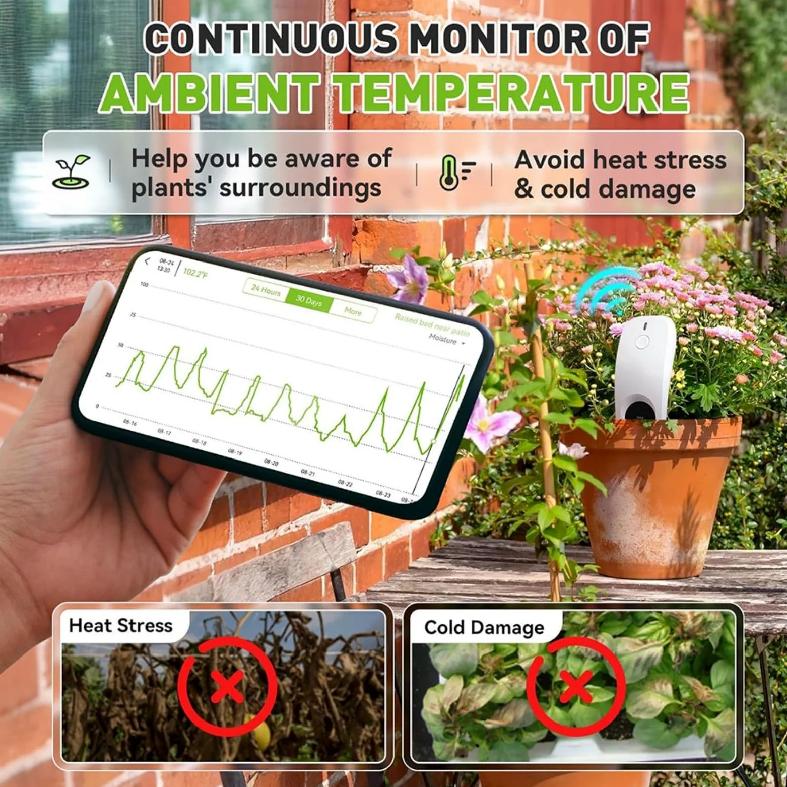 Medidor de humedad del suelo WiFi 3 en 1 con aplicación, sensor inteligente de humedad/temperatura/luz, compatible con sistemas de riego (B)
