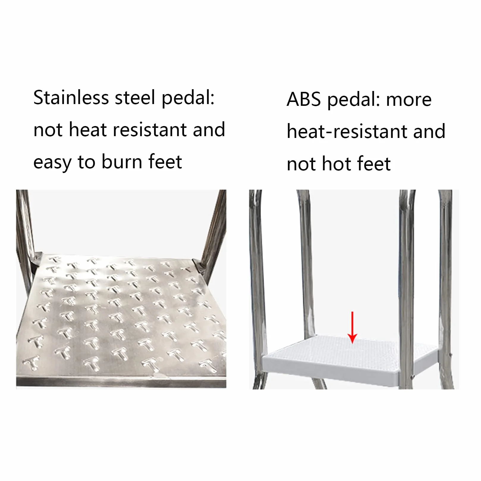 BOTOWI Escalera de Seguridad para Piscinas 304 Acero Inoxidable, 2/3/4 Peldaños, Antideslizante, Capacidad 500 Lbs