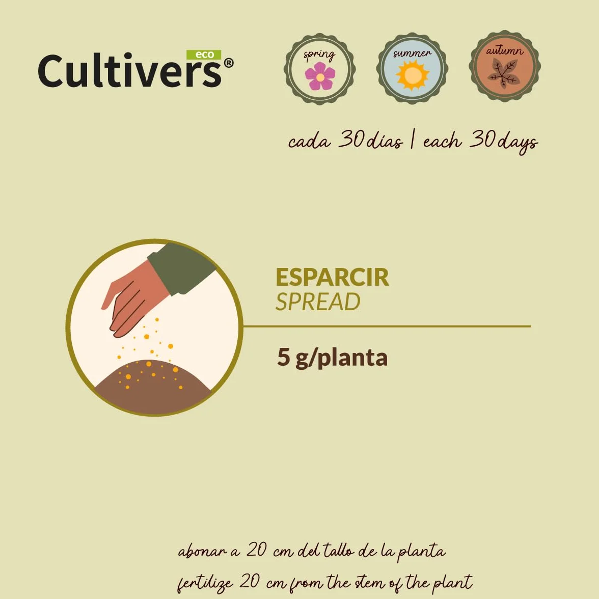 CULTIVERS Abono Bonsái Ecológico 2x1 kg Fertilizante Granulado NPK 8-1-5 Liberación Lenta