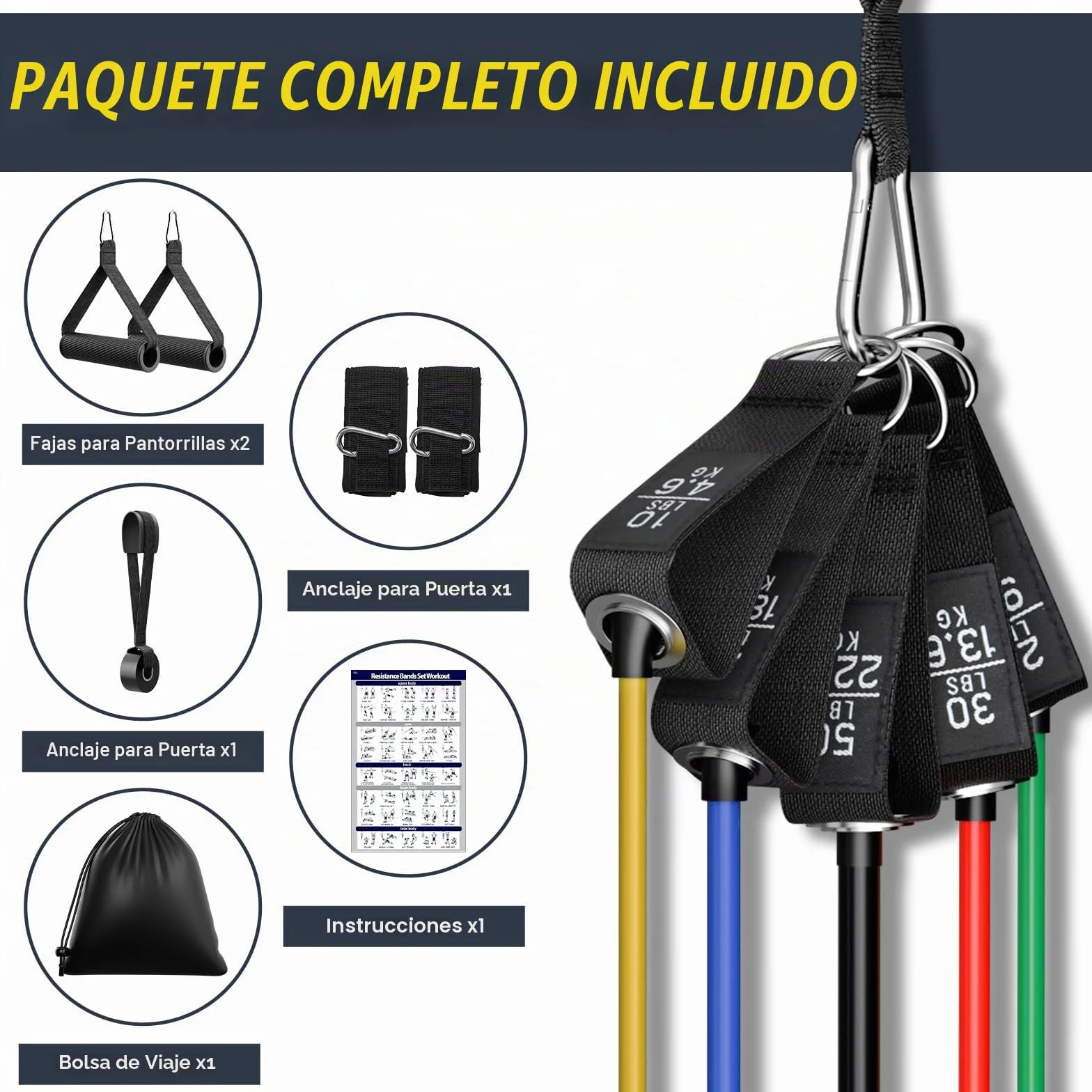 Fokky Gomas Elasticas Musculacion, 5 Niveles Bandas Elasticas con Anclaje Puerta, Asas, Correa Tobillo para Pilates Yoga