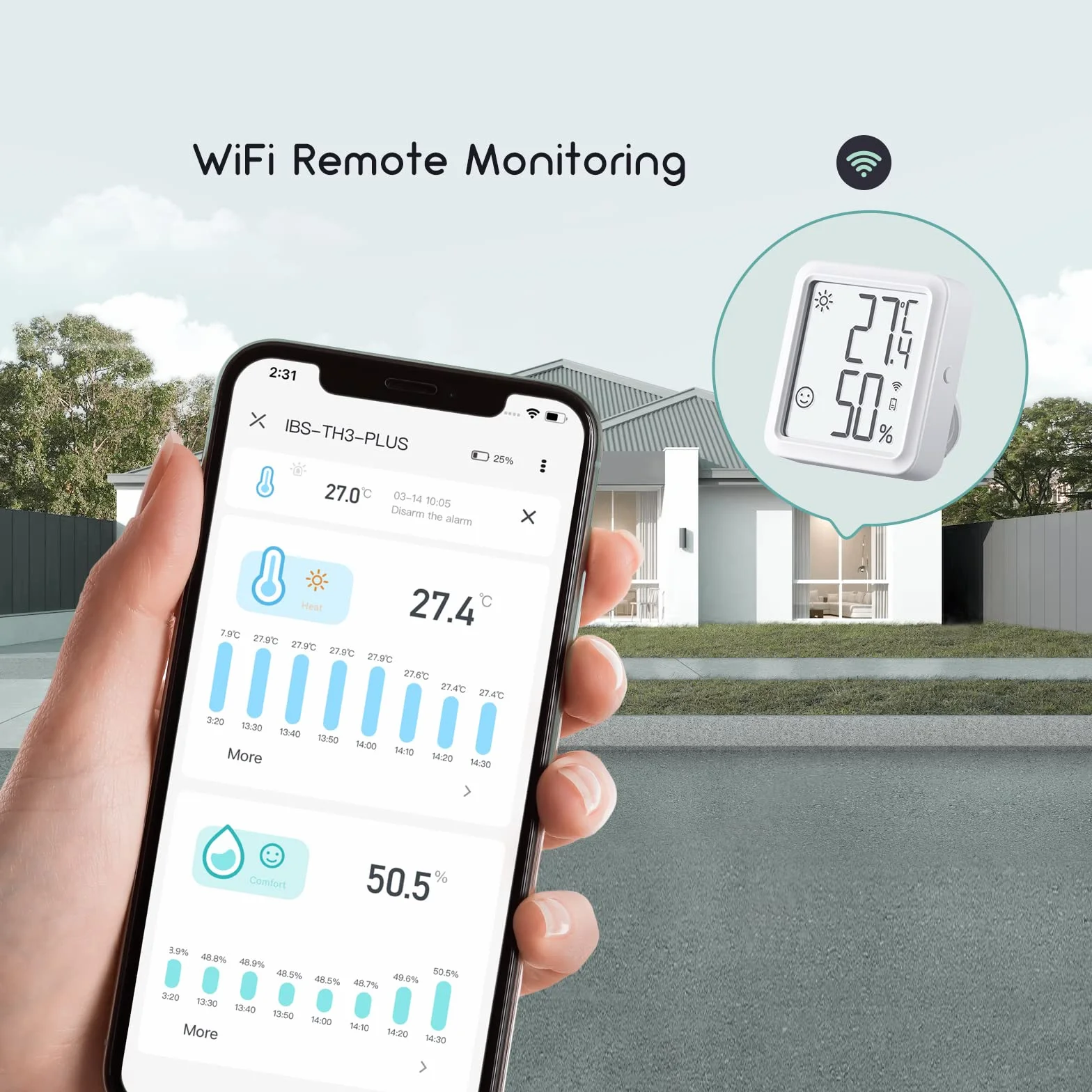 Inkbird Termómetro Higrómetro WiFi,IBS-TH3-PLUS Sensor Temperatura Interior WiFi con Pantalla LCD,App Soporta,Alerta y Almacenamiento Datos,Termómetro y Higrómetro Digital para Bodega, Invernadero