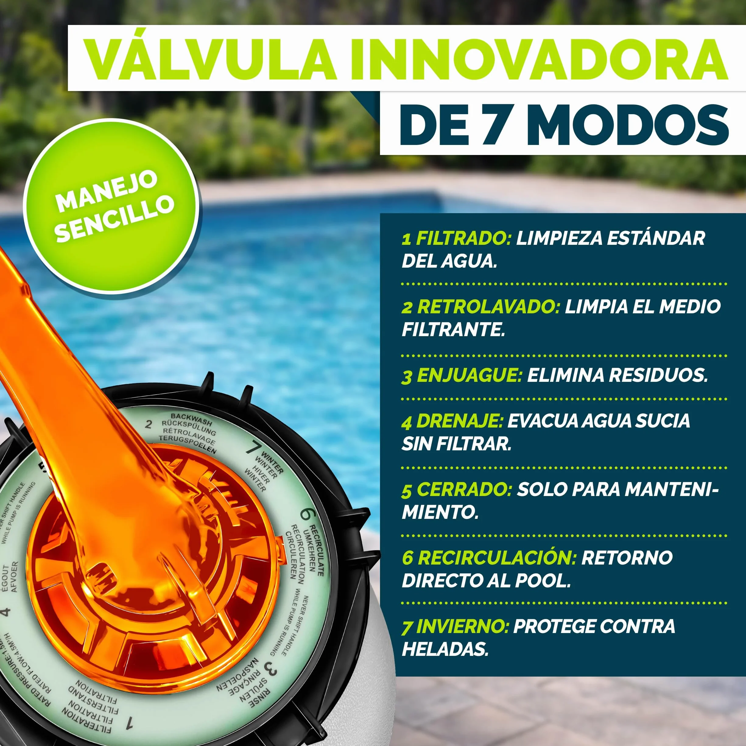 Tillvex Depuradora de Agua para Piscina 13.200L/h 40.000L Bomba de Filtro de Arena 7 Funciones Válvula