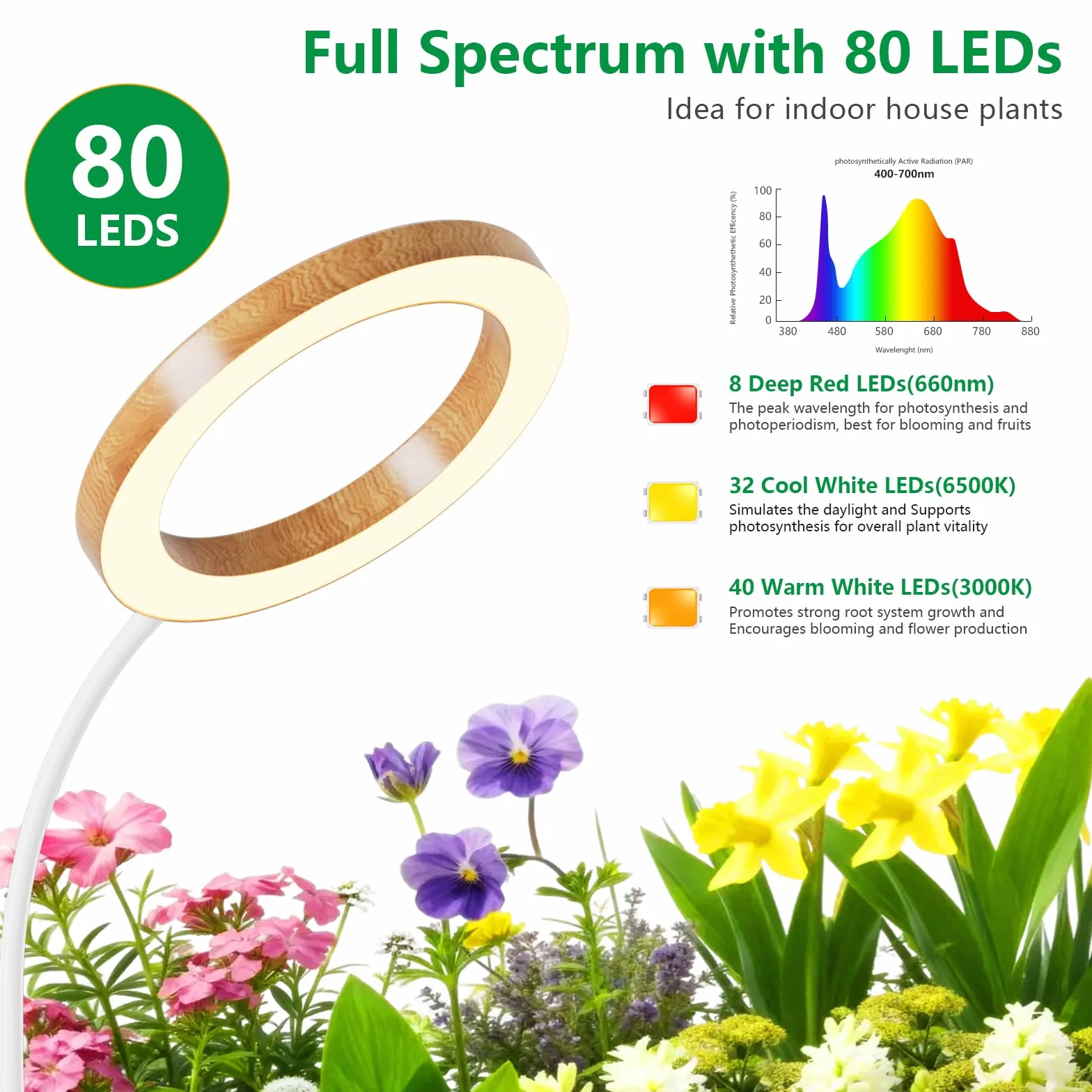 Luz de crecimiento con LED para plantas de interior, lámpara de crecimiento de espectro completo, temporizador de encendido/apagado automático 6/12/18H,42cm~170cm Altura ajustable para plantas grandes
