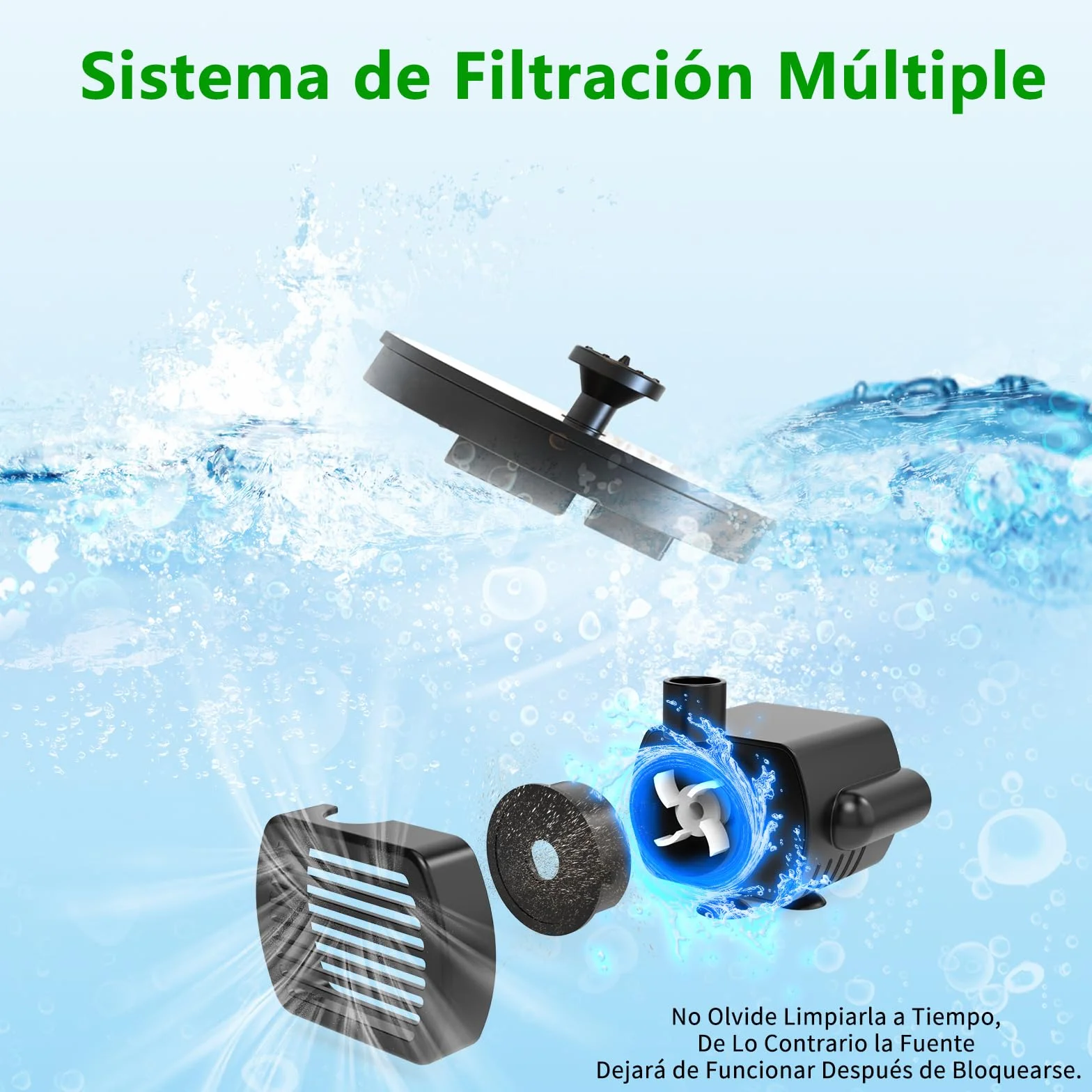 AISITIN Fuente Solar Jardin Exterior con Bomba de Agua 6 Boquillas