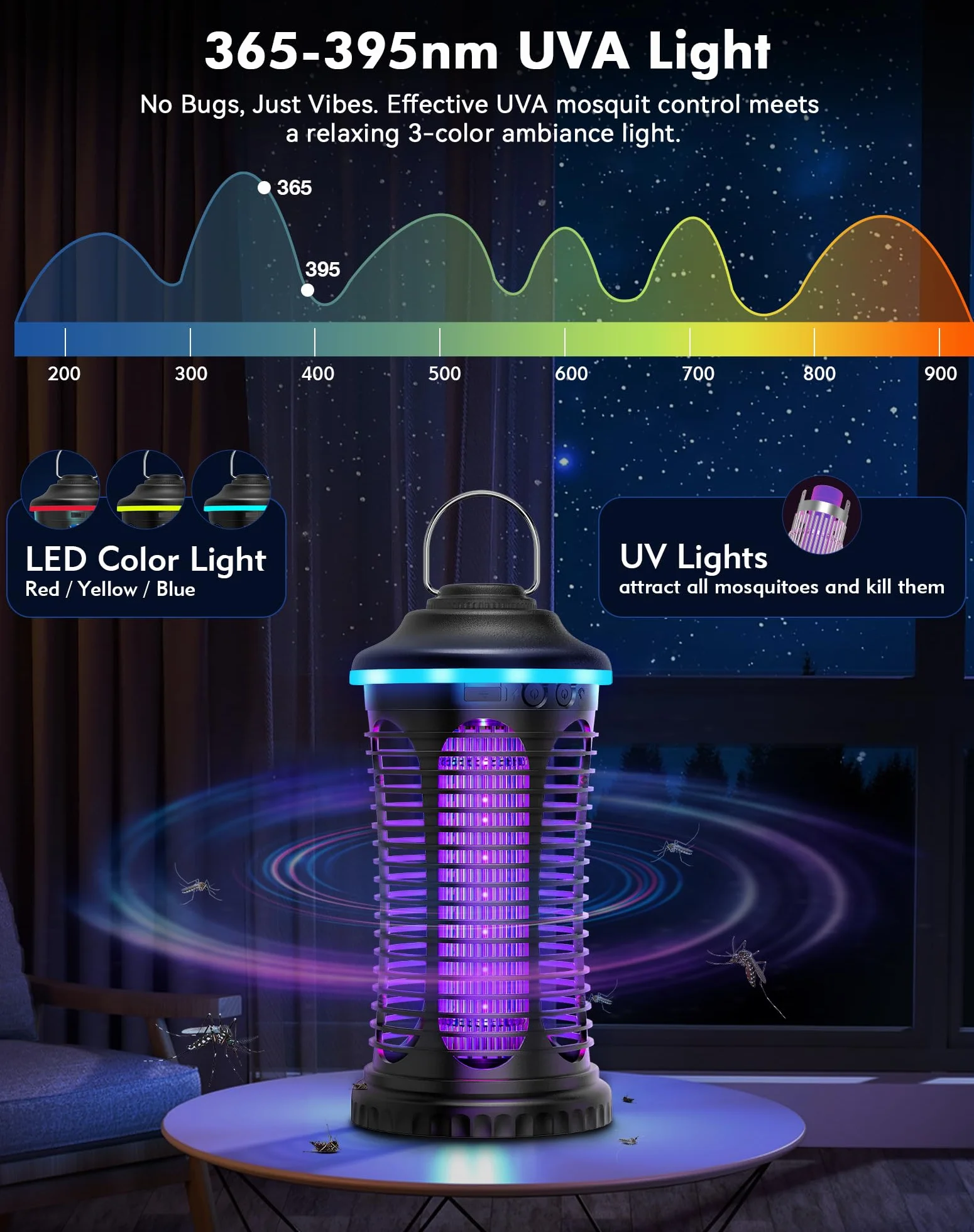 Lámpara Antimosquitos Eléctrica 4000 mAh Portátil USB Recargable Insect Killer 2000 V Trampa Luz LED Exterior Interior Hogar