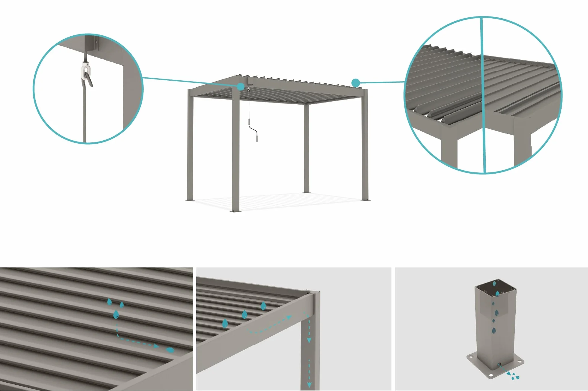Pérgola Bioclimática Autoportante 297x195 cm 3x2 m 6 m² Aluminio Gris Topo Lamas Orientables 0-110° Acero Resistencia Viento 70 km/h Kit Completo