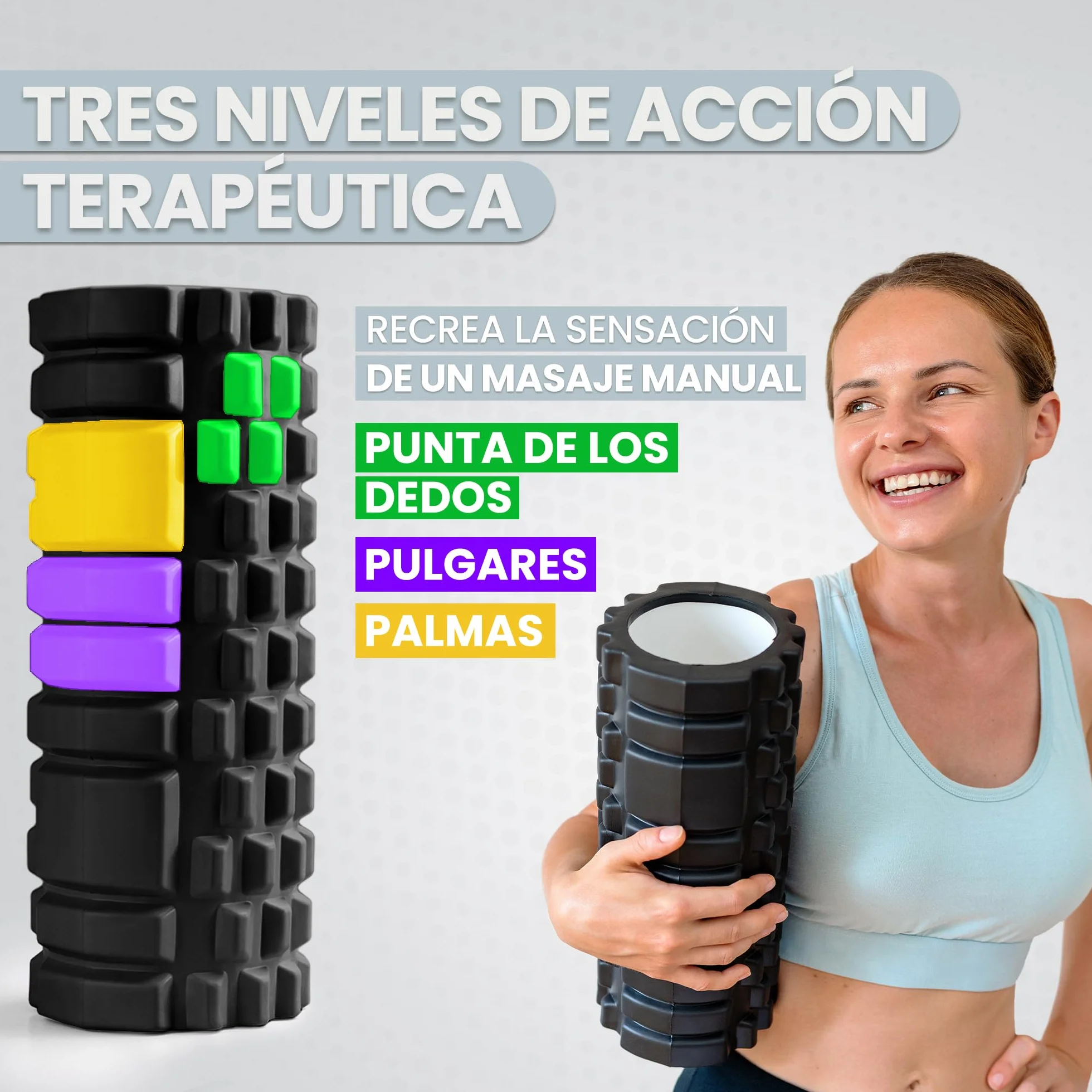 Rodillo para Masajes Musculares 33x14 cm Resiste 130 kg Foam Roller Dura Negro