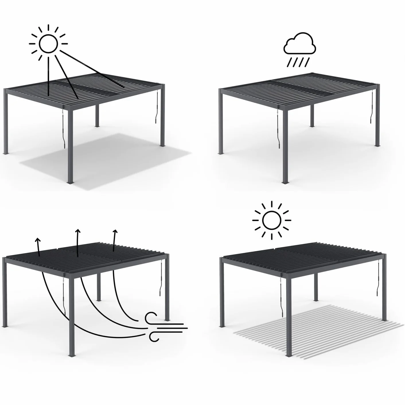 Pérgola bioclimática acero 3x4 M persianas horizontales gris antracita